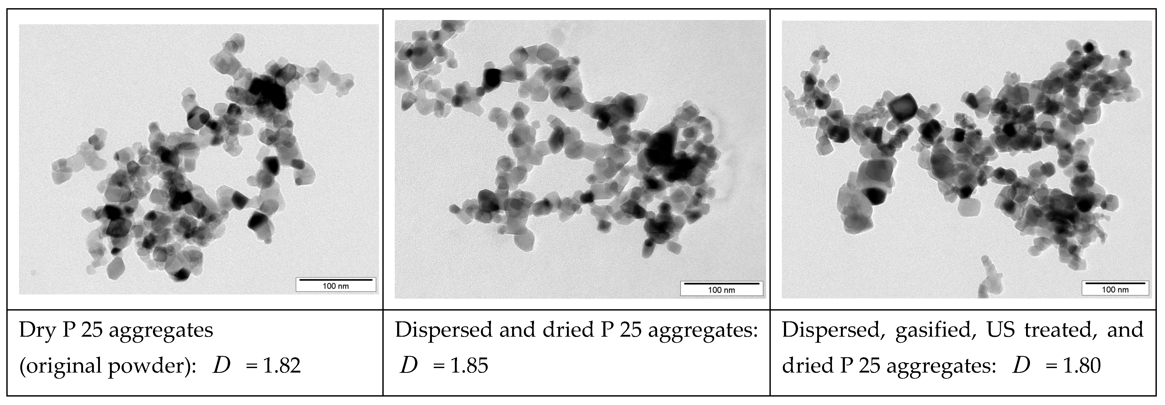 Powders 04 00007 g0a1