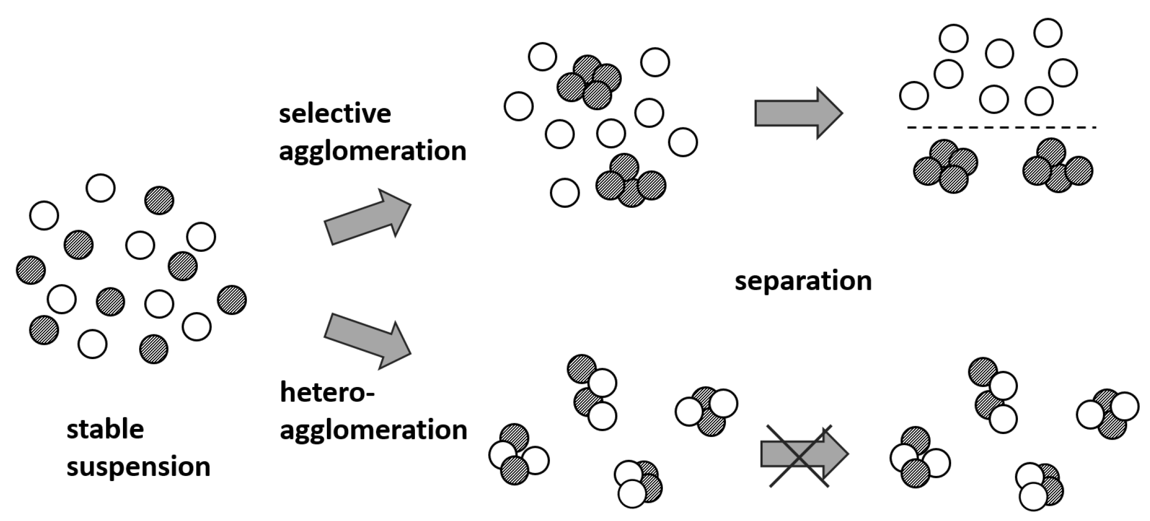Powders 04 00008 g001