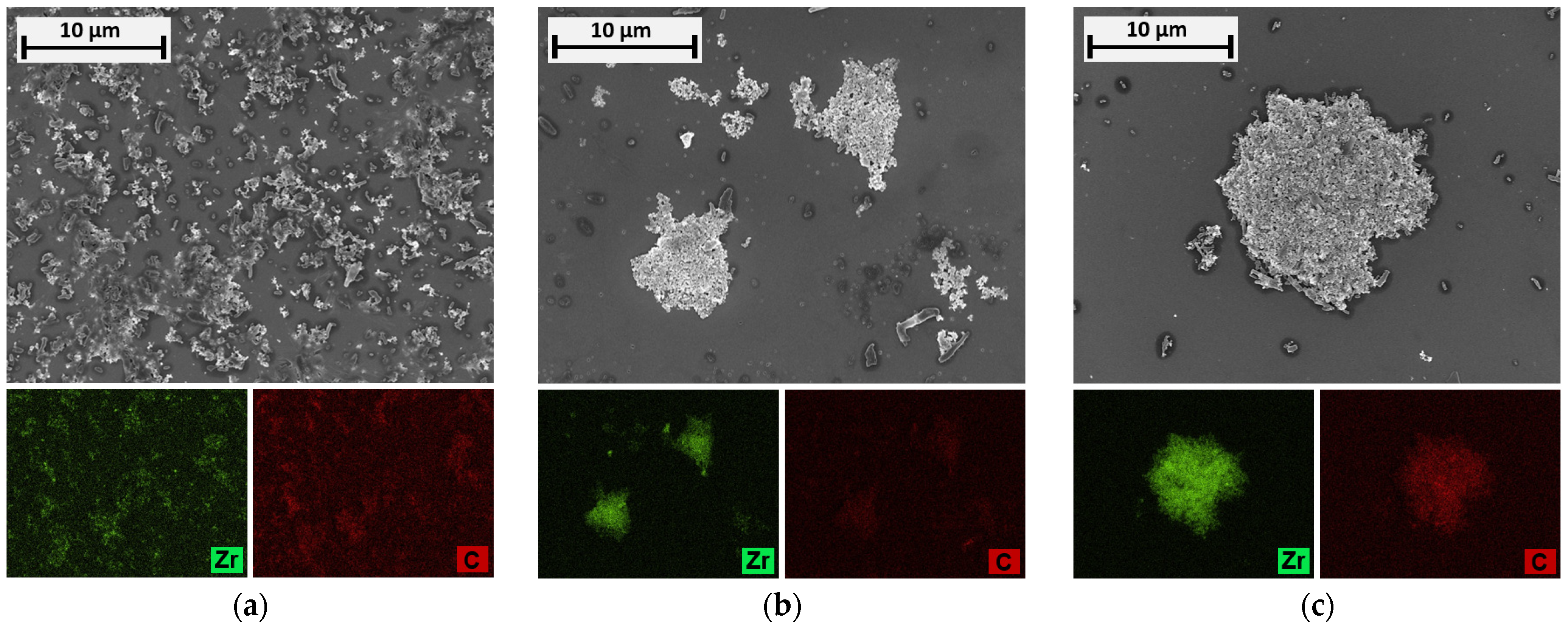 Powders 04 00008 g008