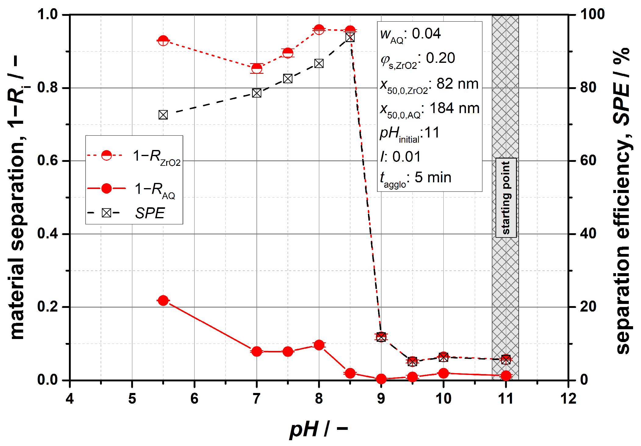 Powders 04 00008 g009