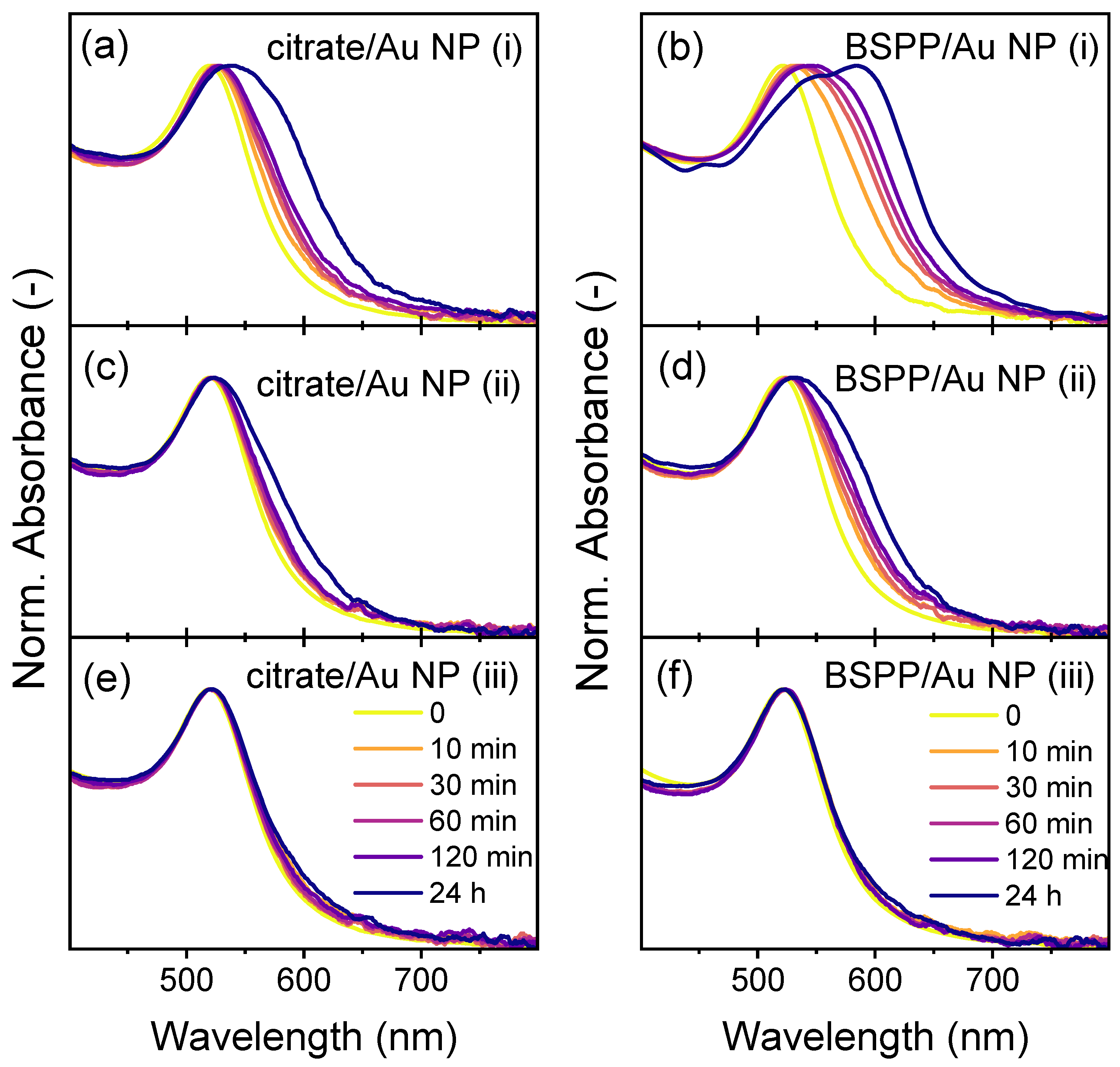 Powders 04 00009 g004