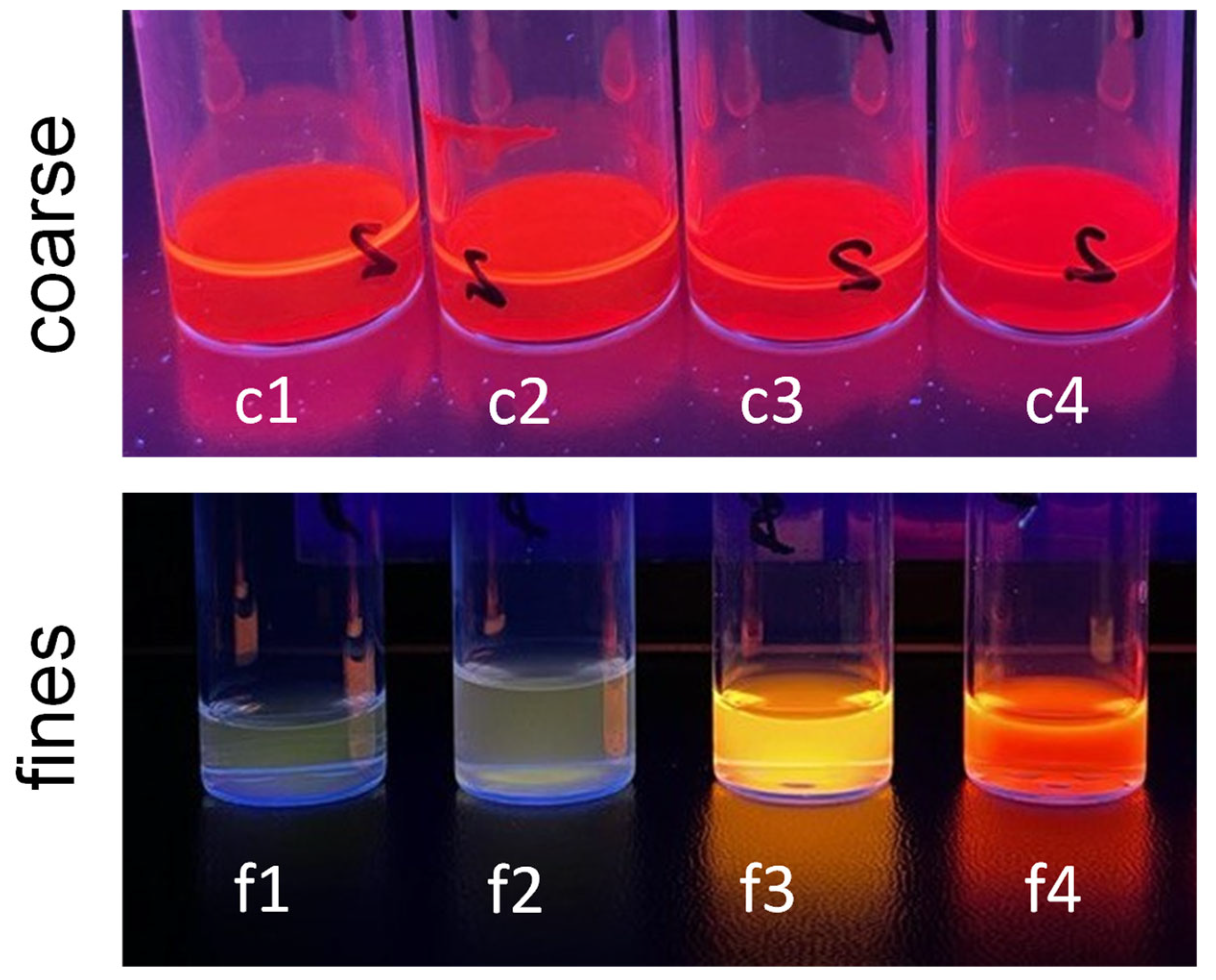 Powders 04 00009 g010