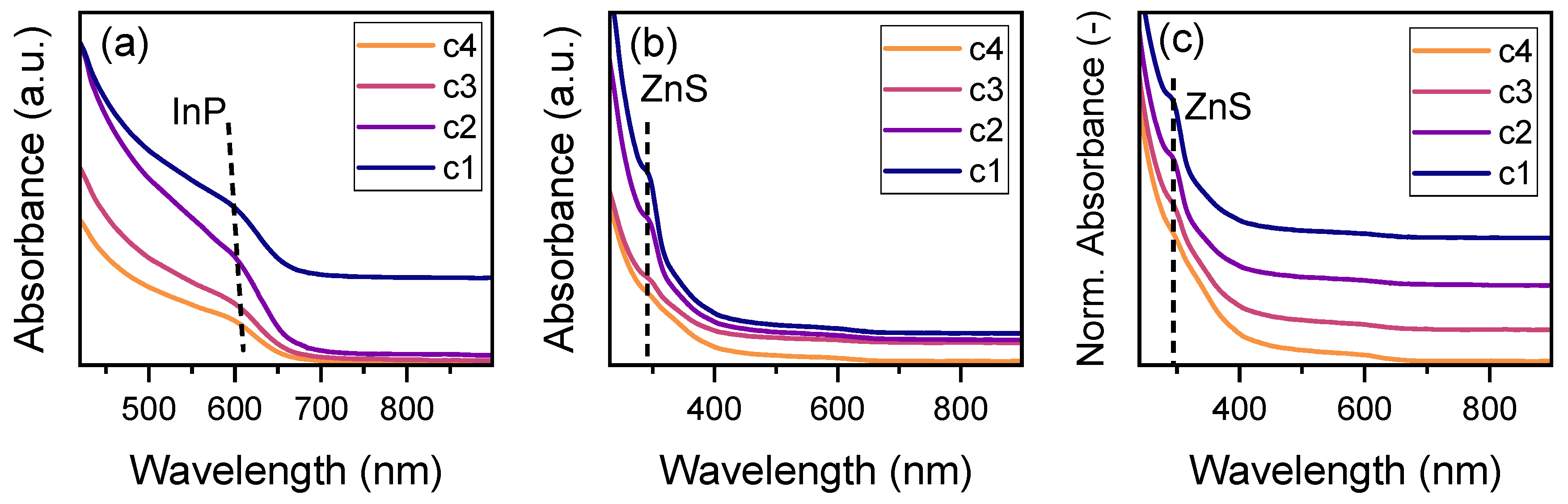 Powders 04 00009 g011