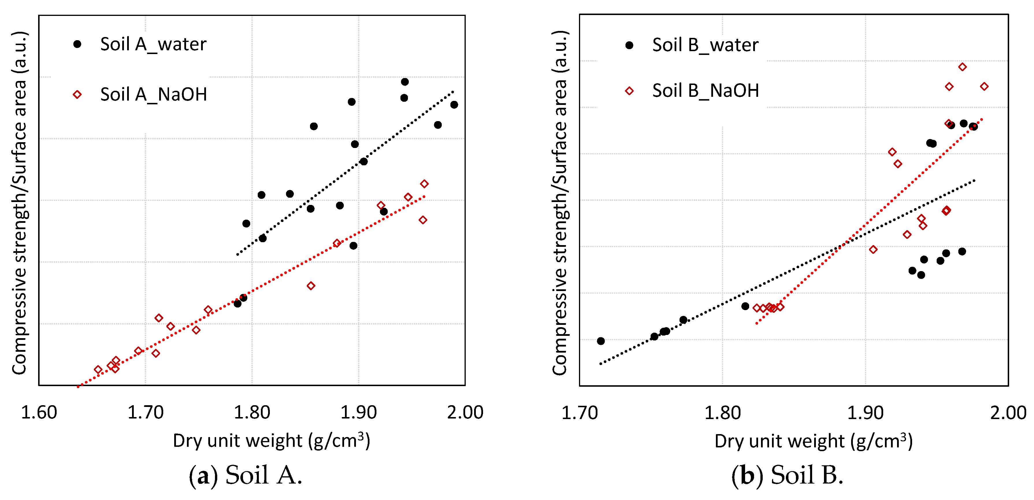 Powders 04 00010 g007