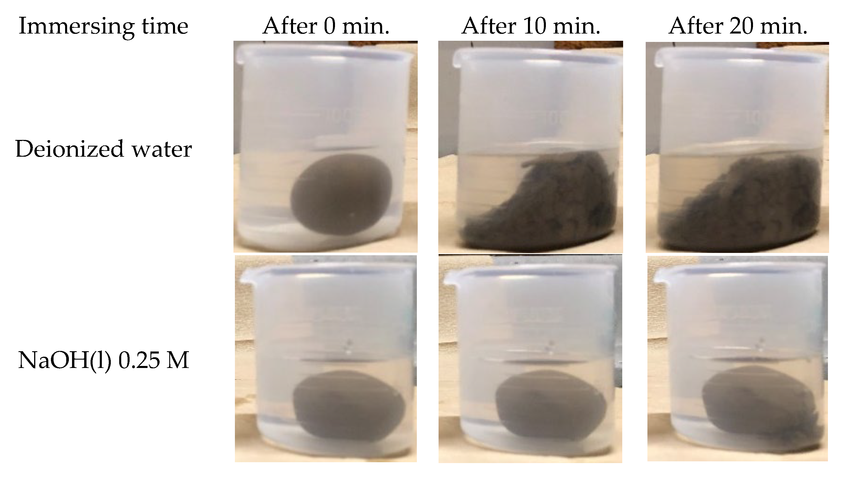 Powders 04 00010 g009