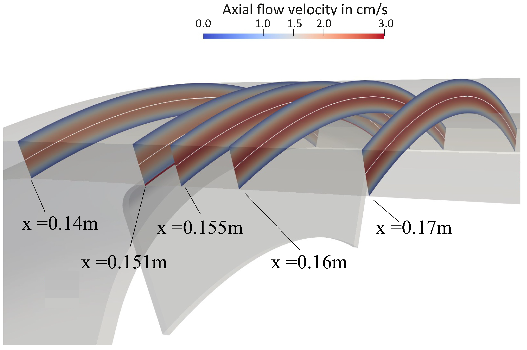 Powders 04 00011 g003