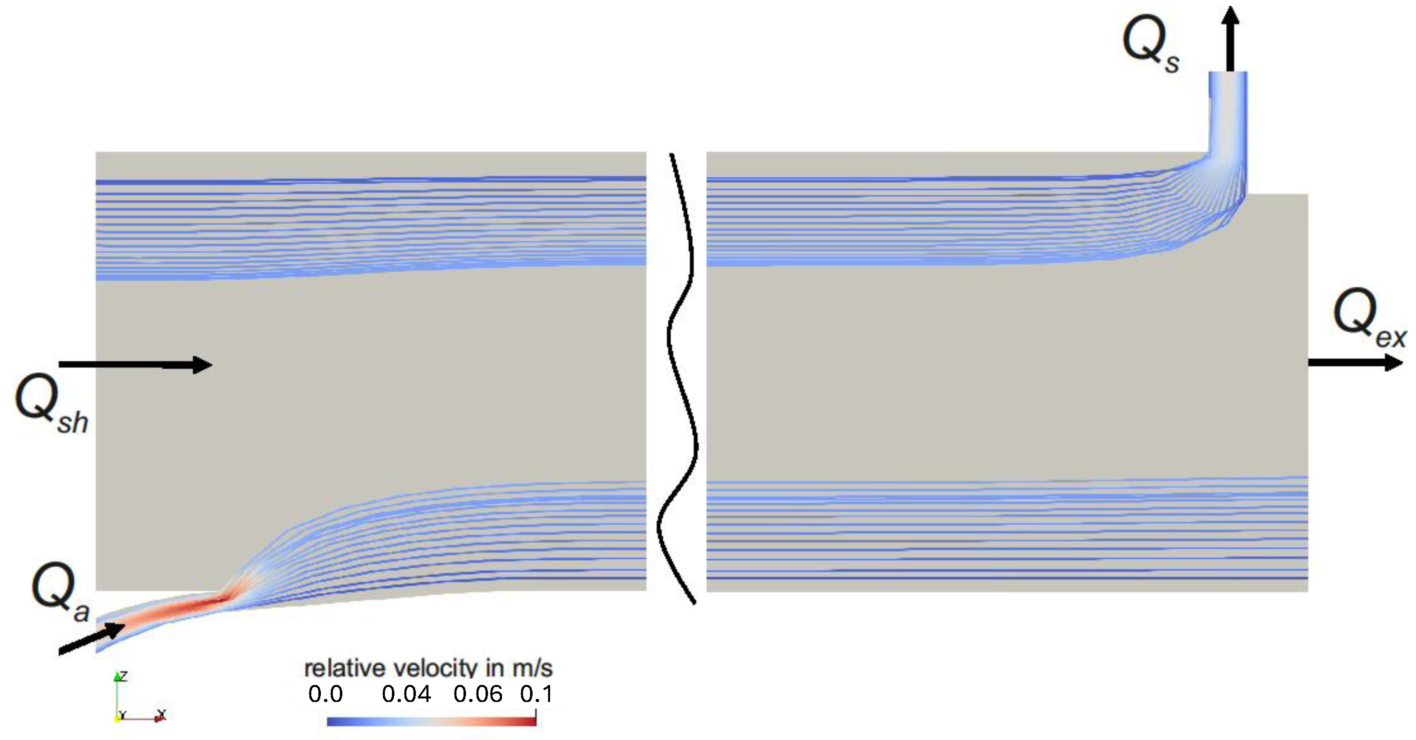Powders 04 00011 g005