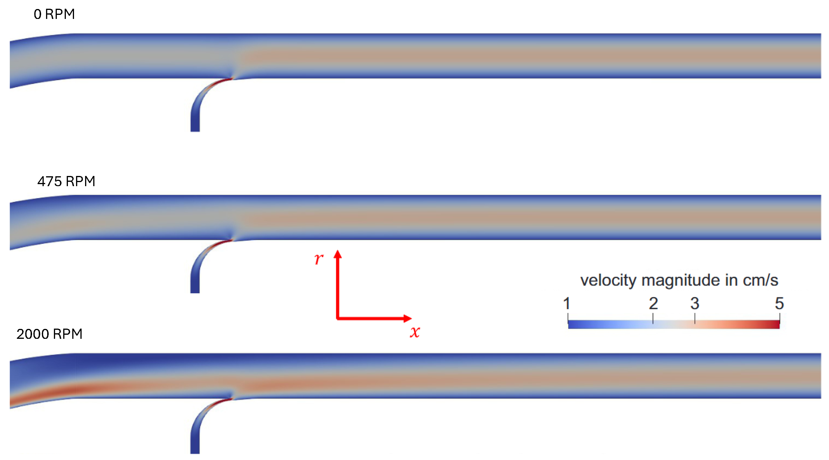 Powders 04 00011 g007