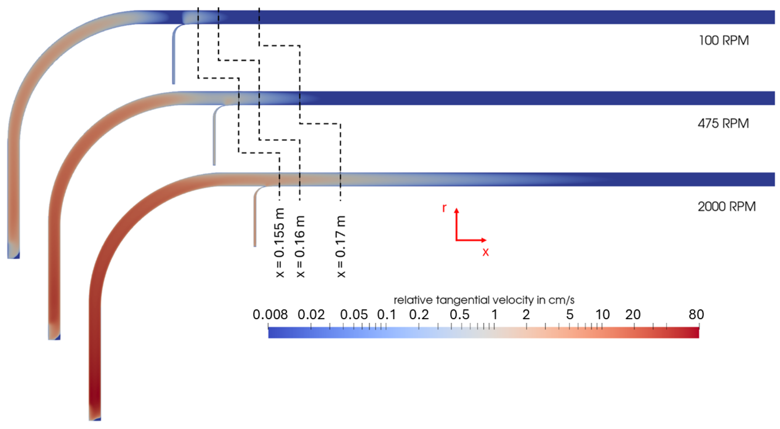 Powders 04 00011 g008