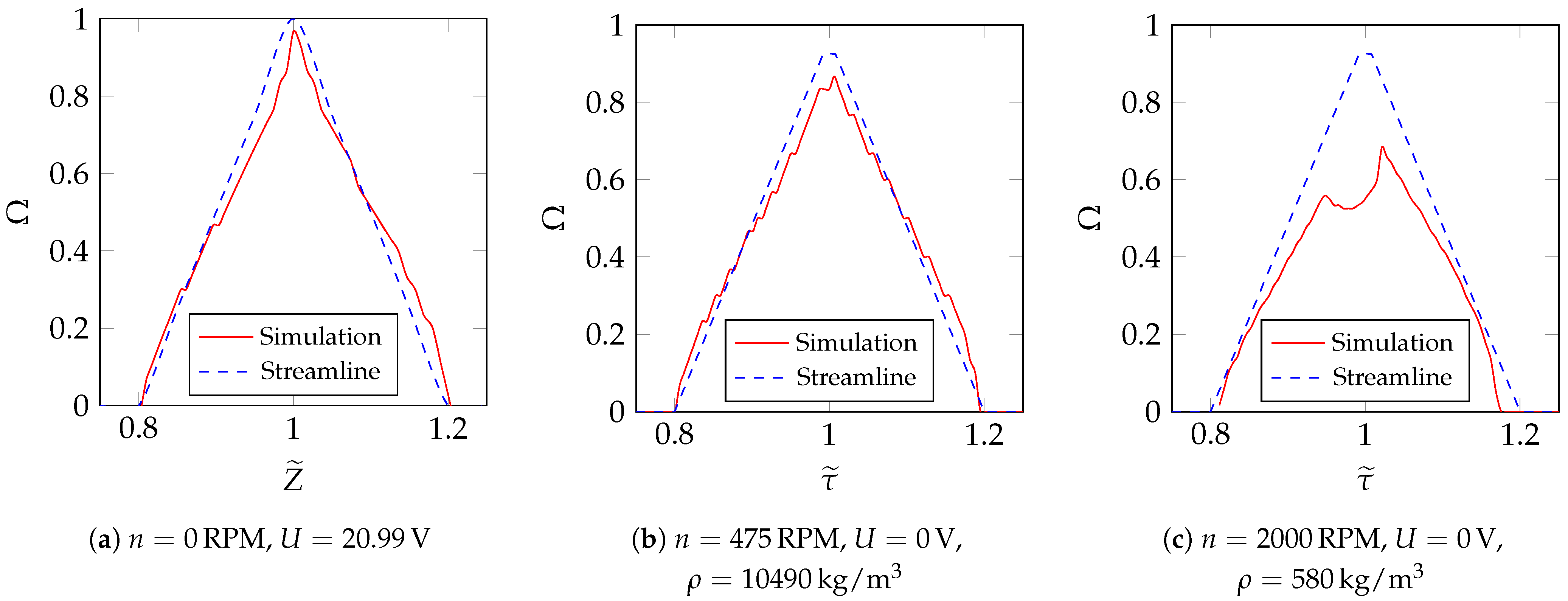Powders 04 00011 g011
