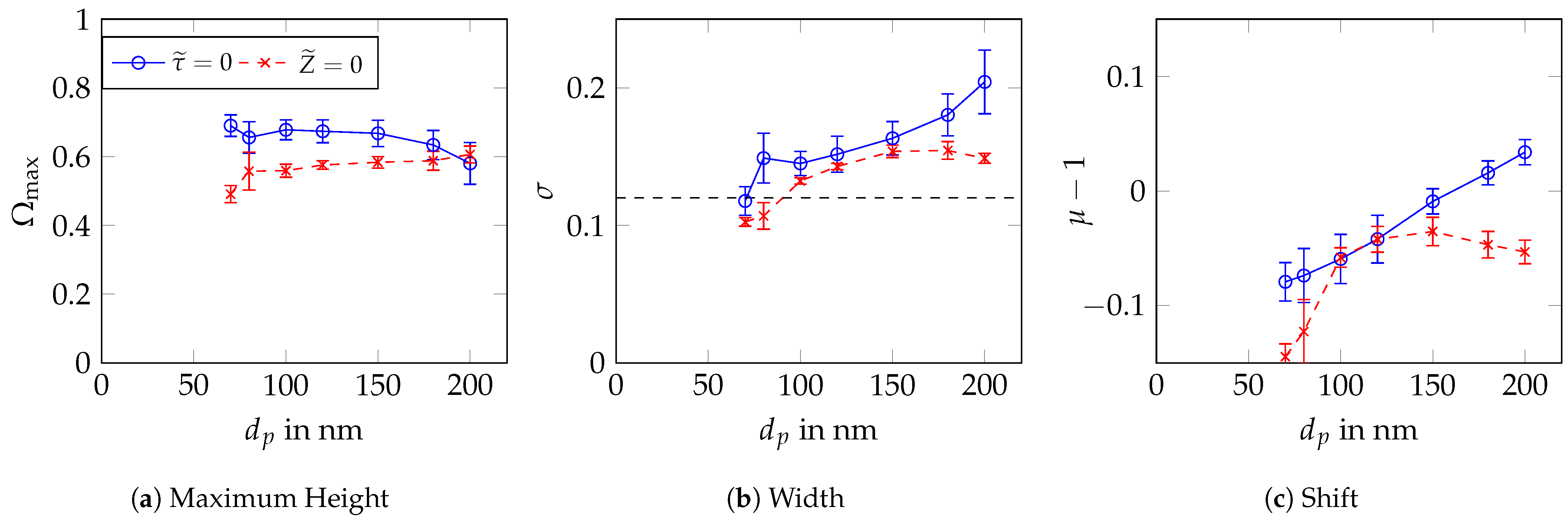 Powders 04 00011 g016