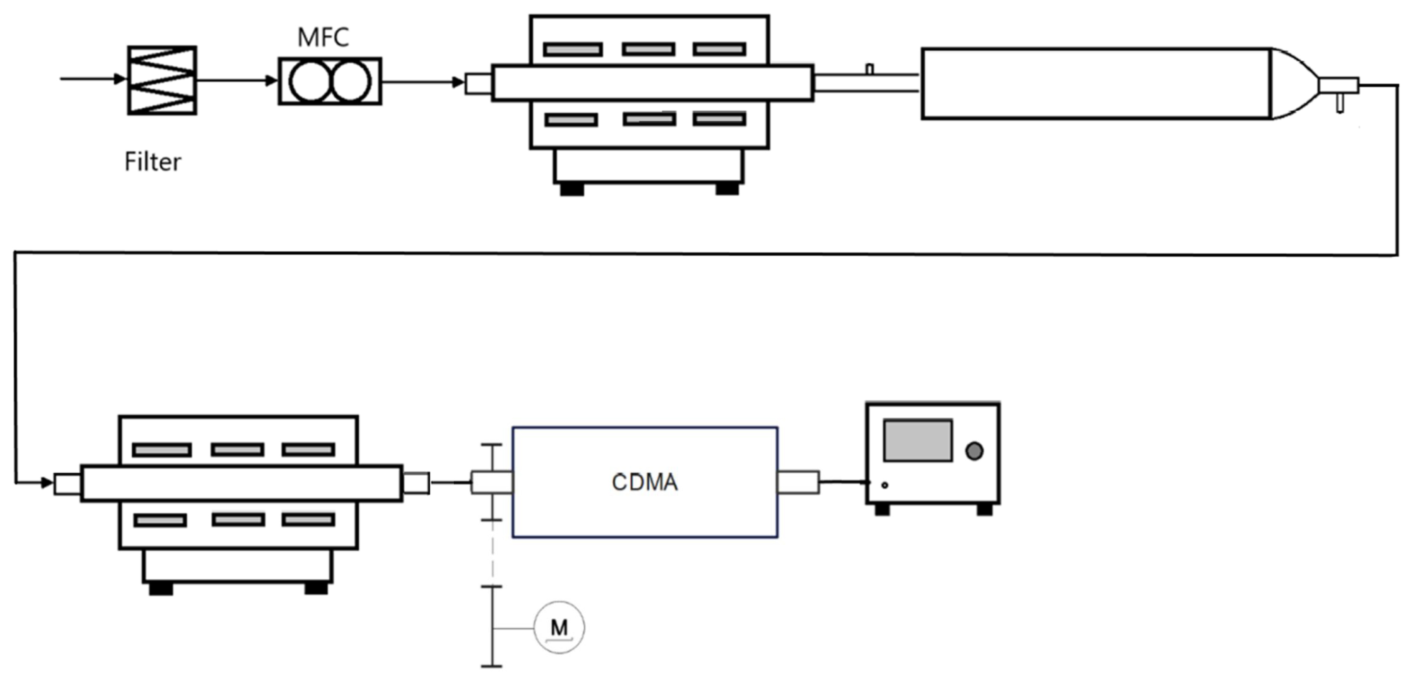 Powders 04 00011 g017