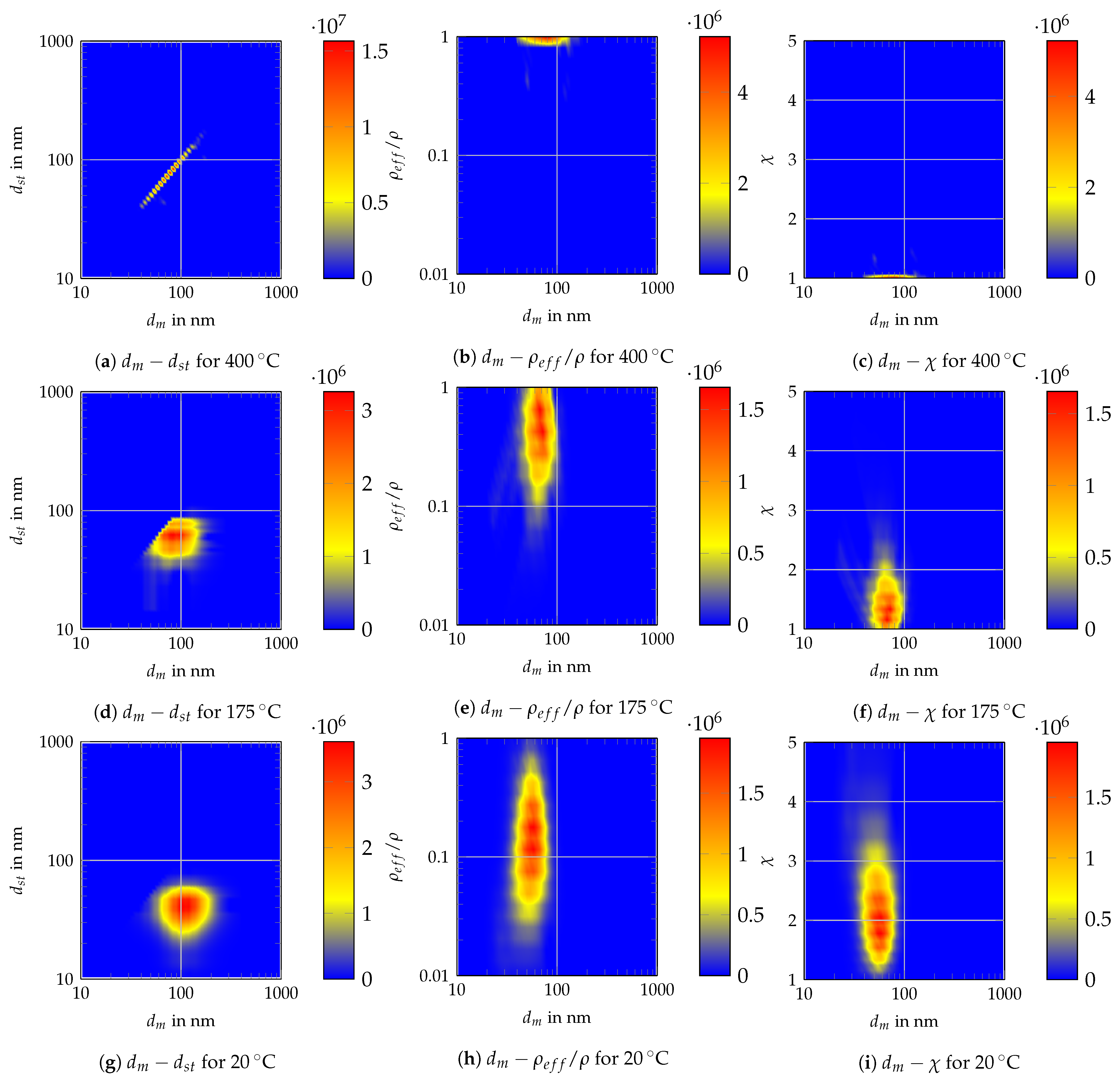 Powders 04 00011 g018