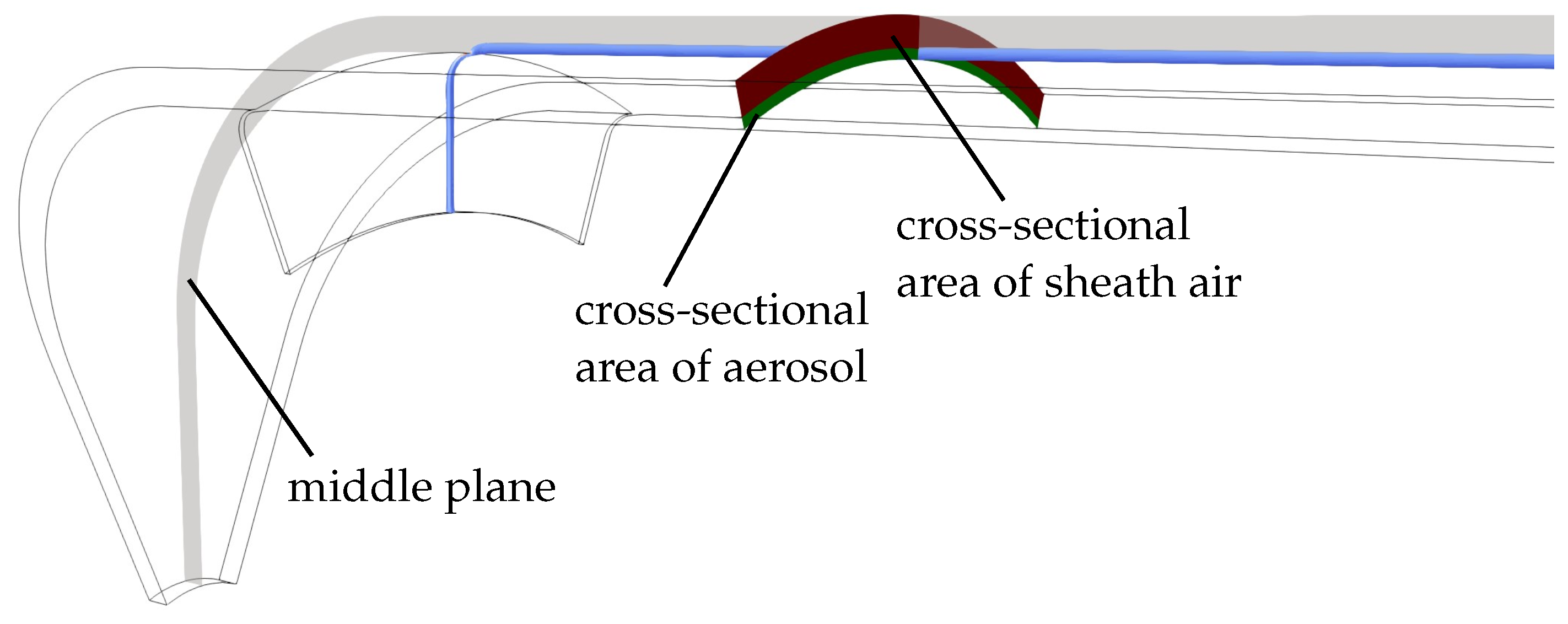 Powders 04 00011 g0a1