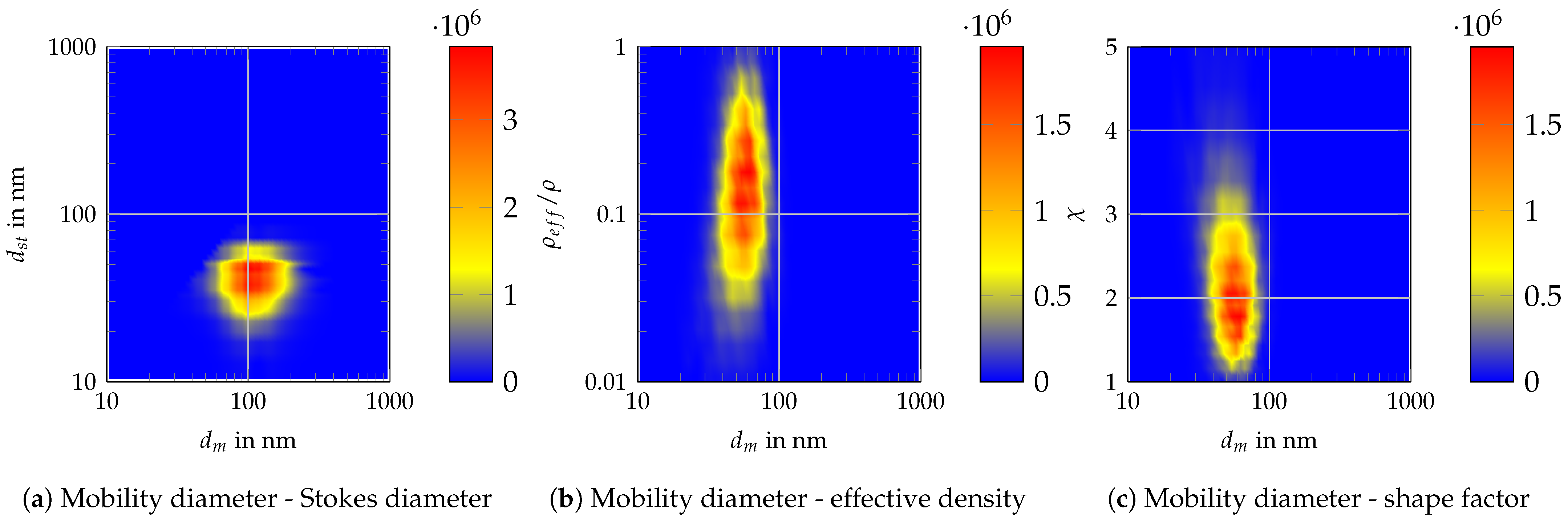 Powders 04 00011 g0a10
