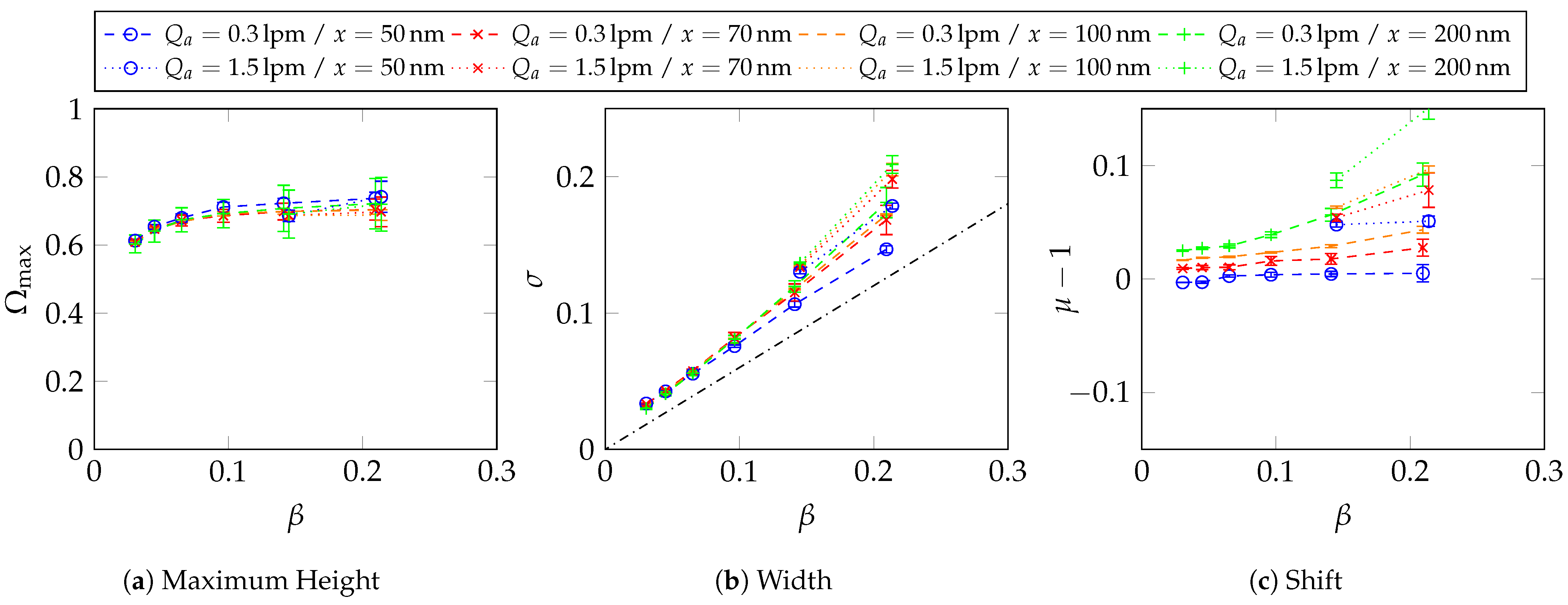 Powders 04 00011 g0a3