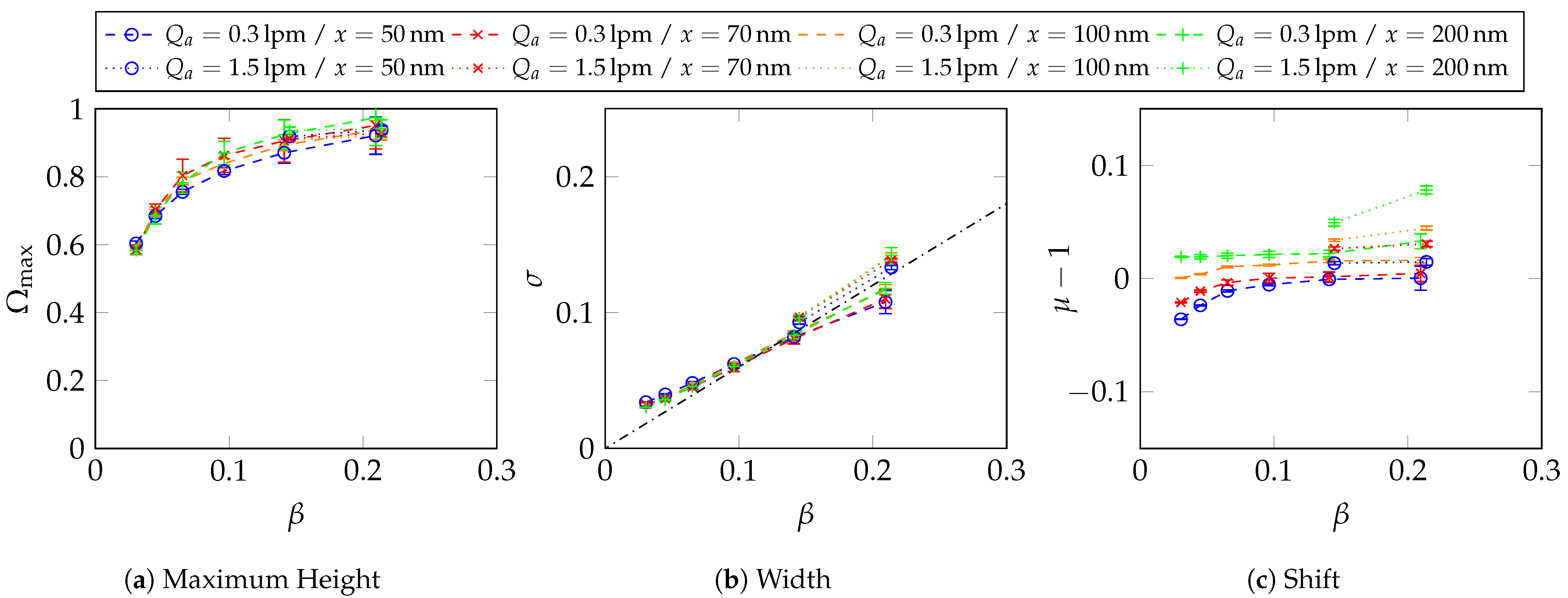 Powders 04 00011 g0a4