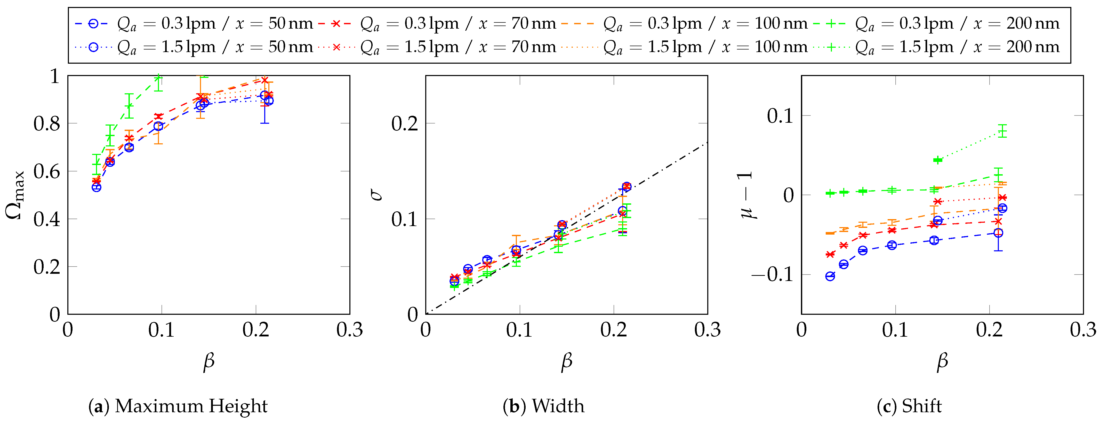 Powders 04 00011 g0a6