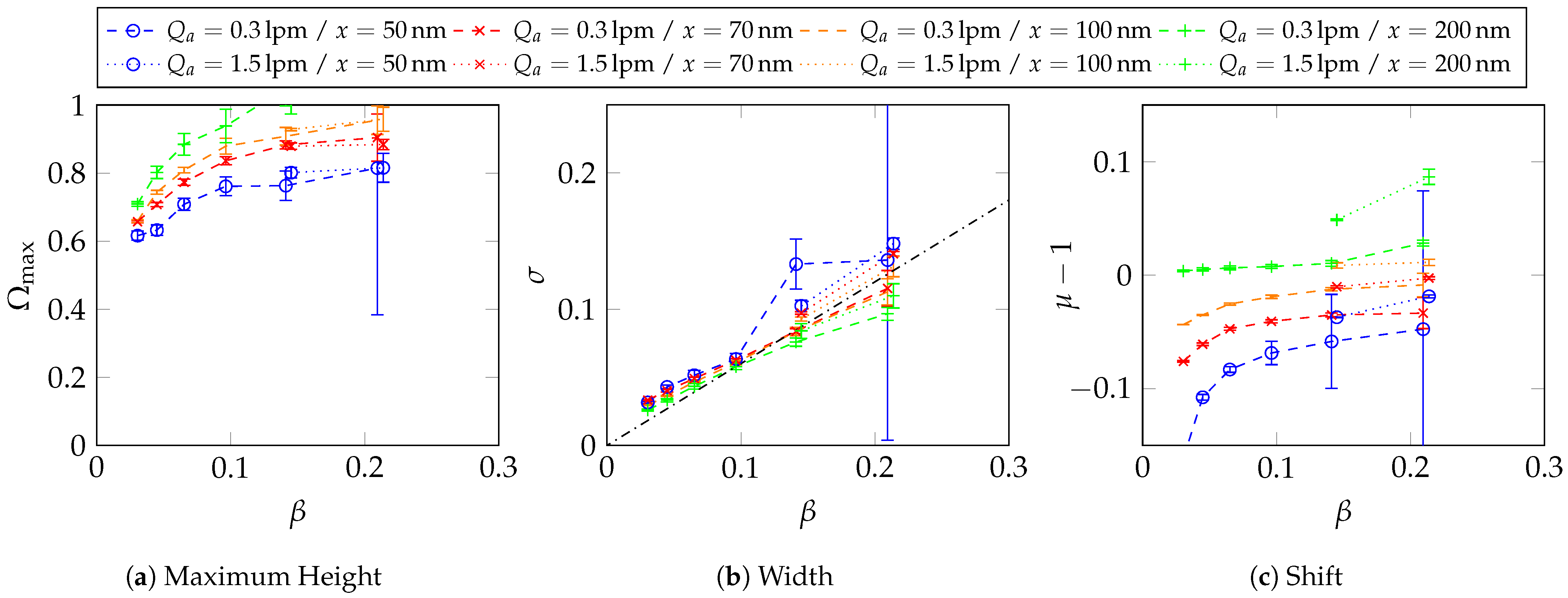 Powders 04 00011 g0a7