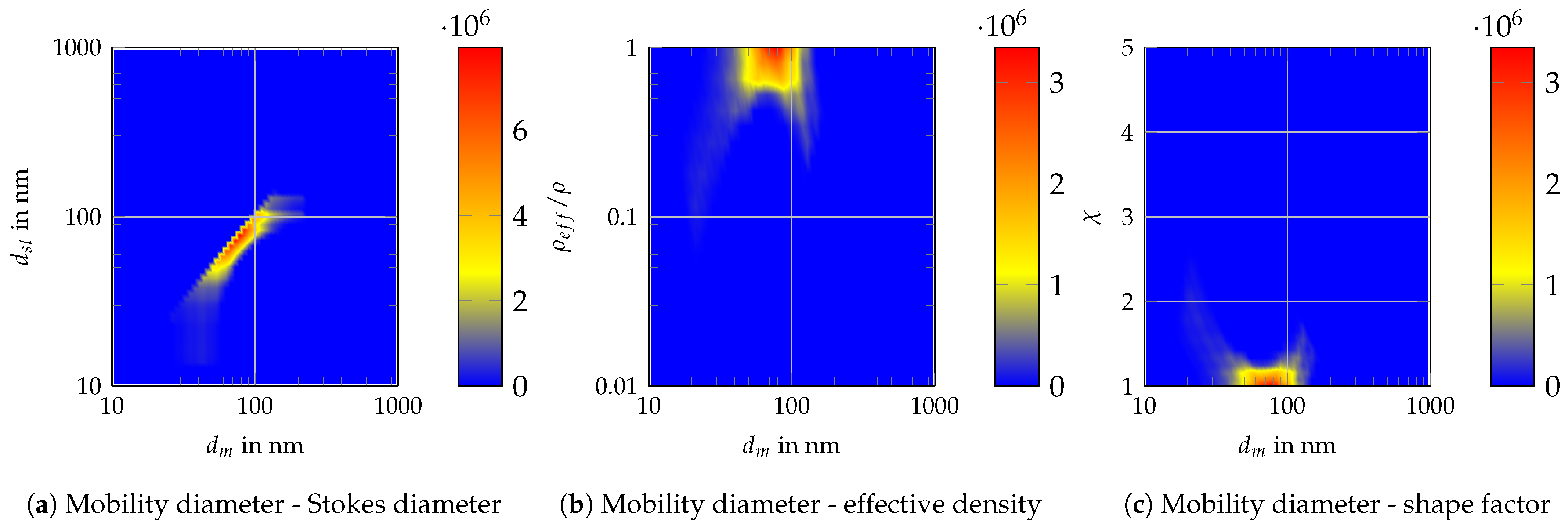 Powders 04 00011 g0a8