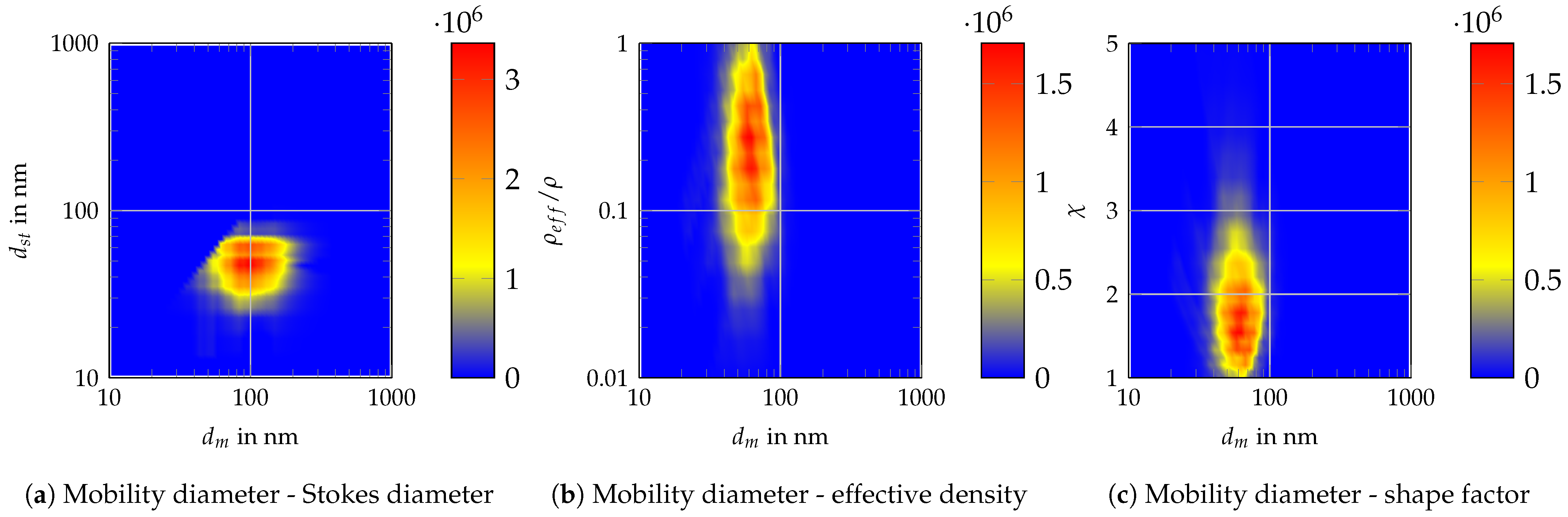 Powders 04 00011 g0a9