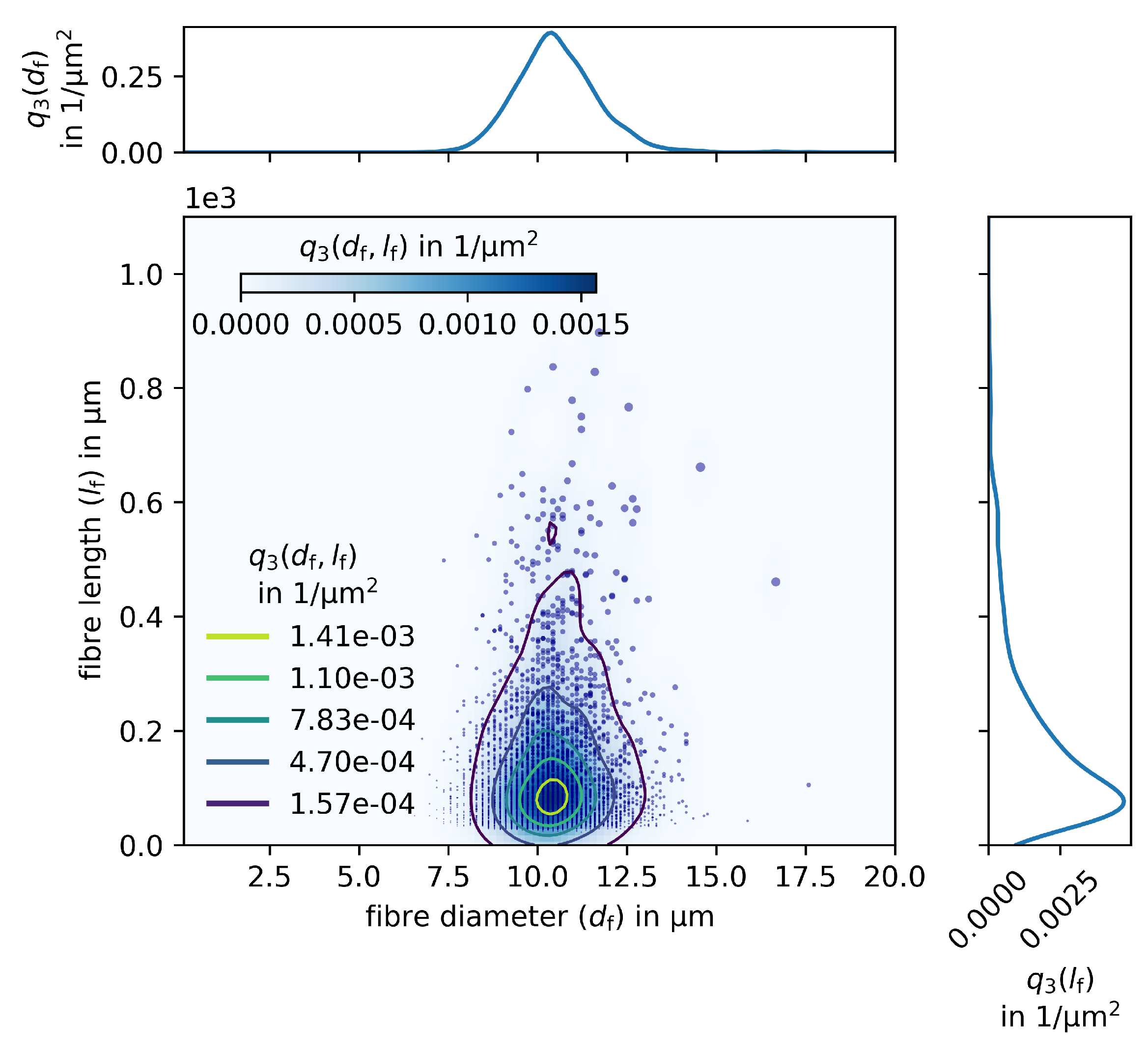 Powders 04 00012 g010 Powders 04 00012 g010