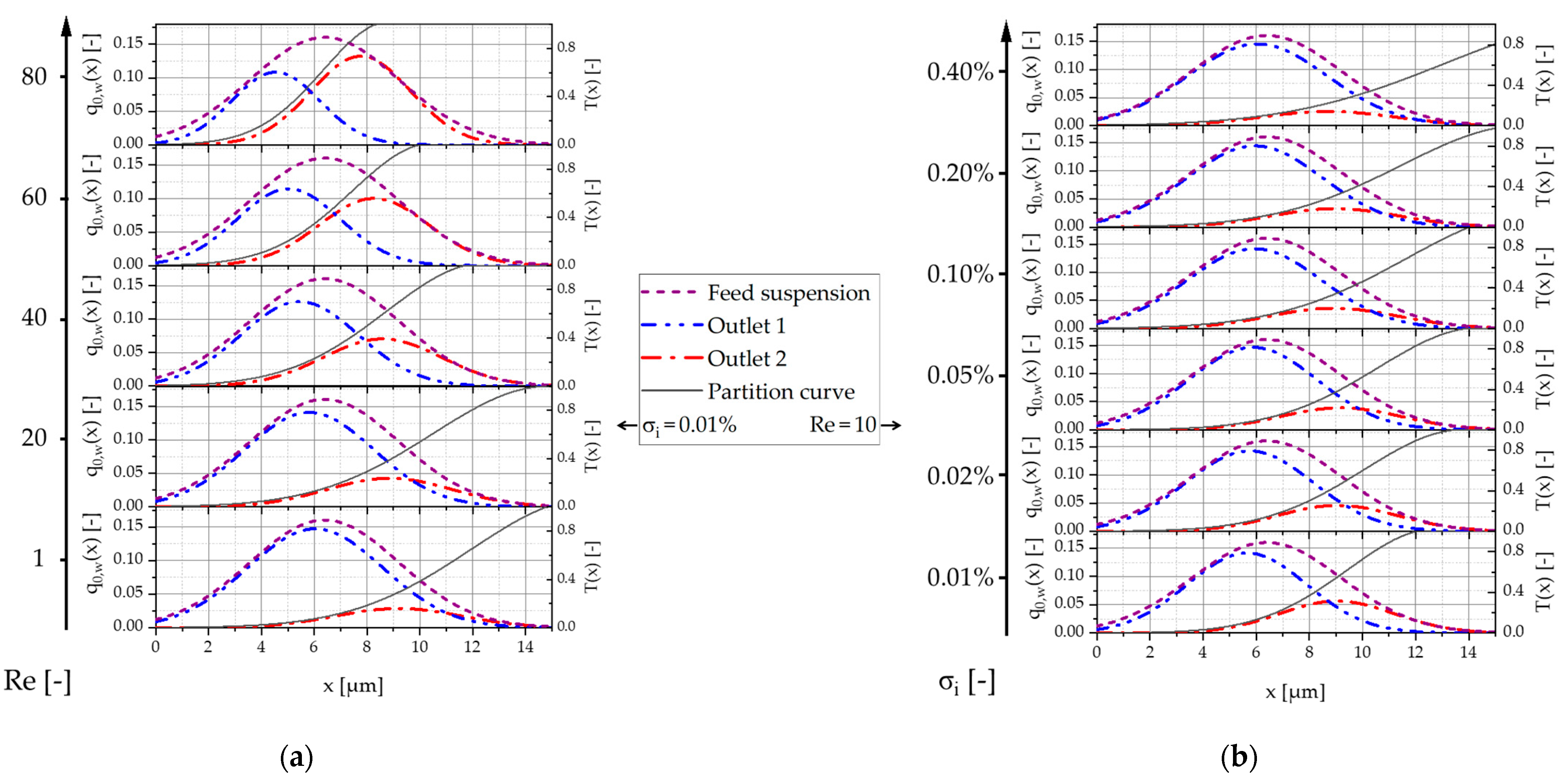 Powders 04 00013 g017