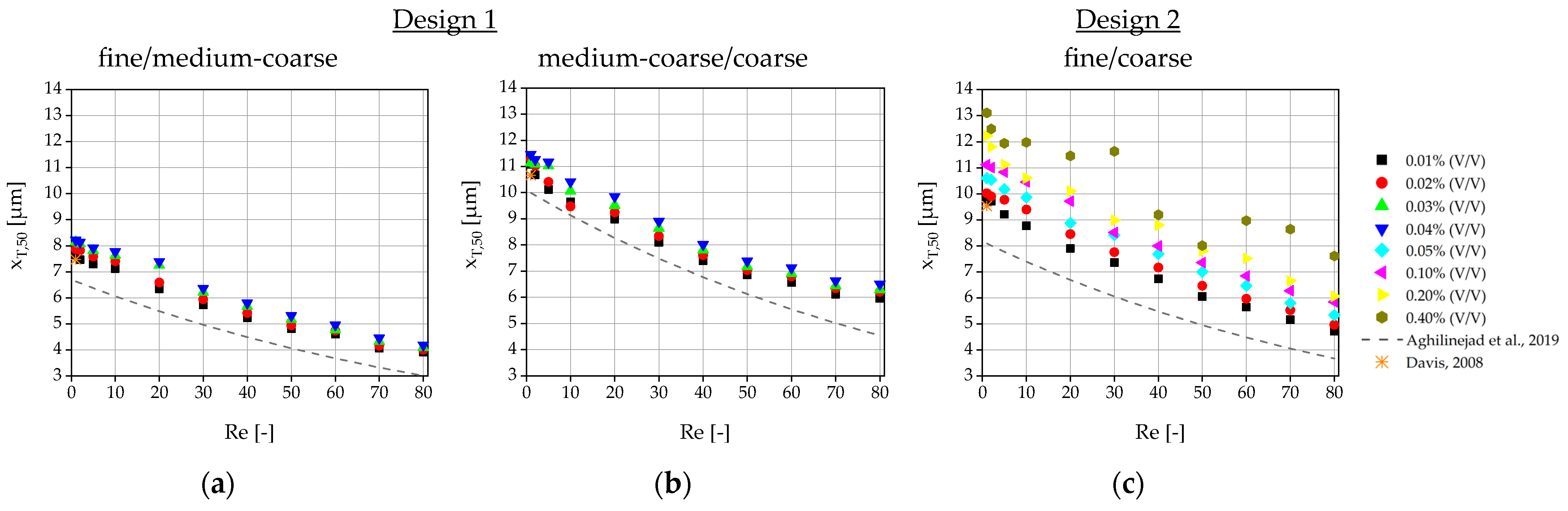 Powders 04 00013 g018