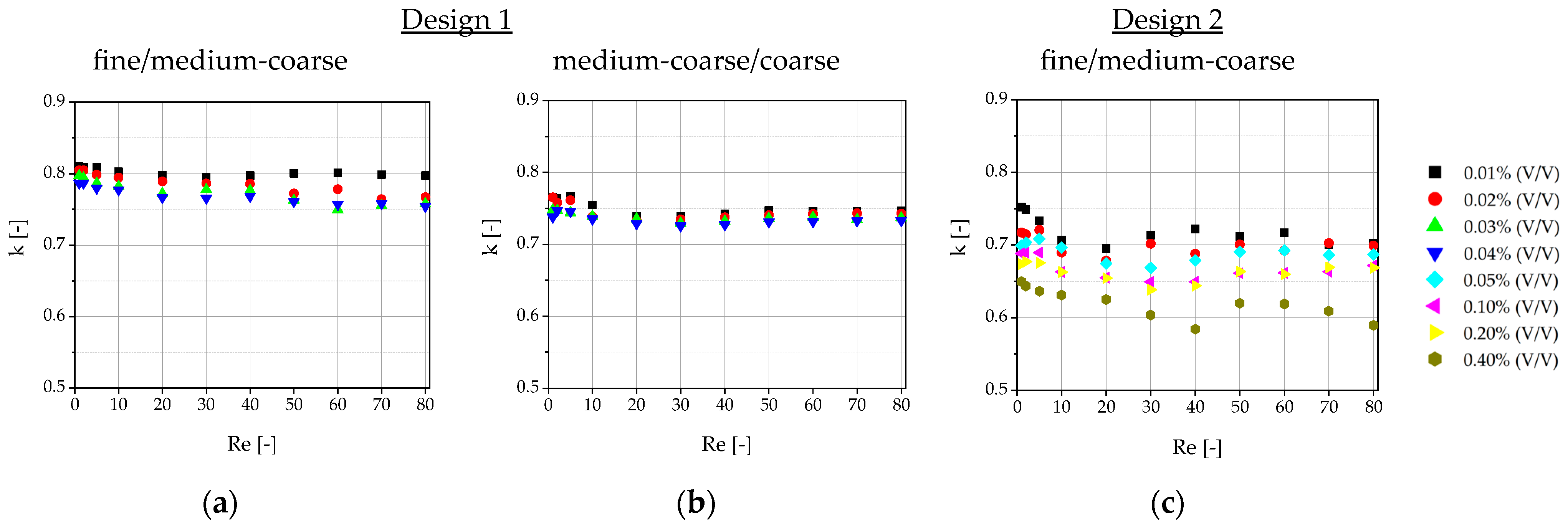 Powders 04 00013 g019