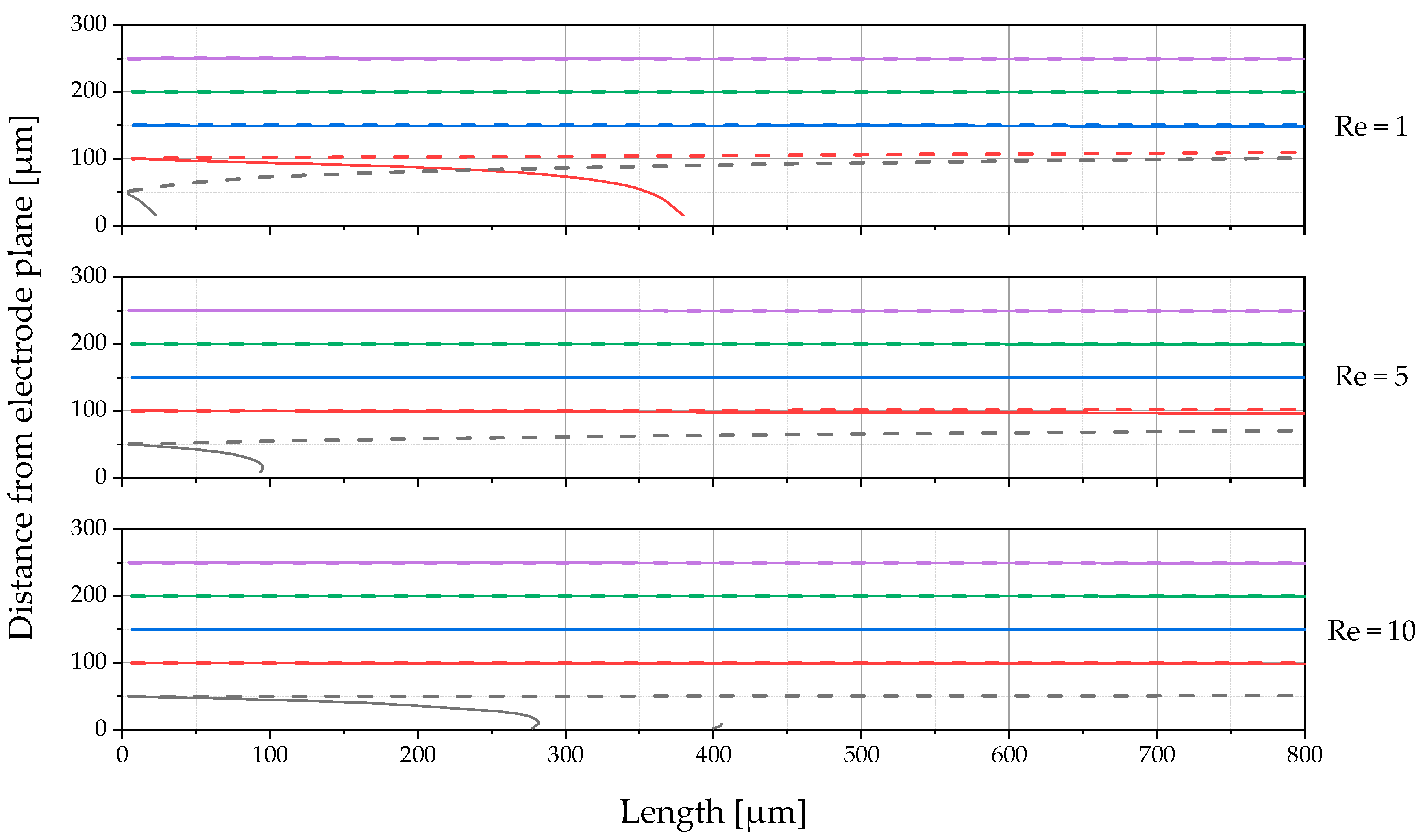 Powders 04 00013 g021