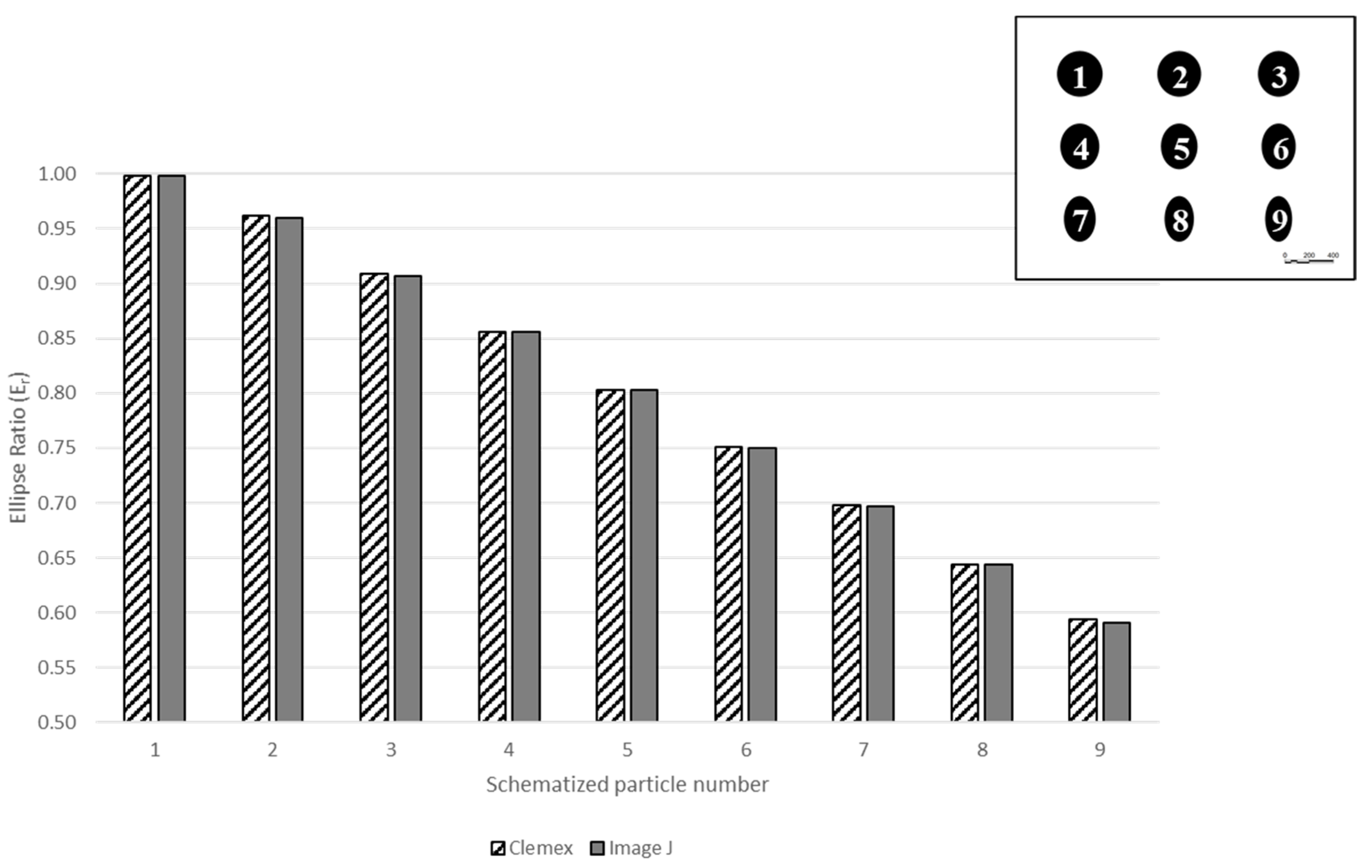 Powders 04 00015 g008