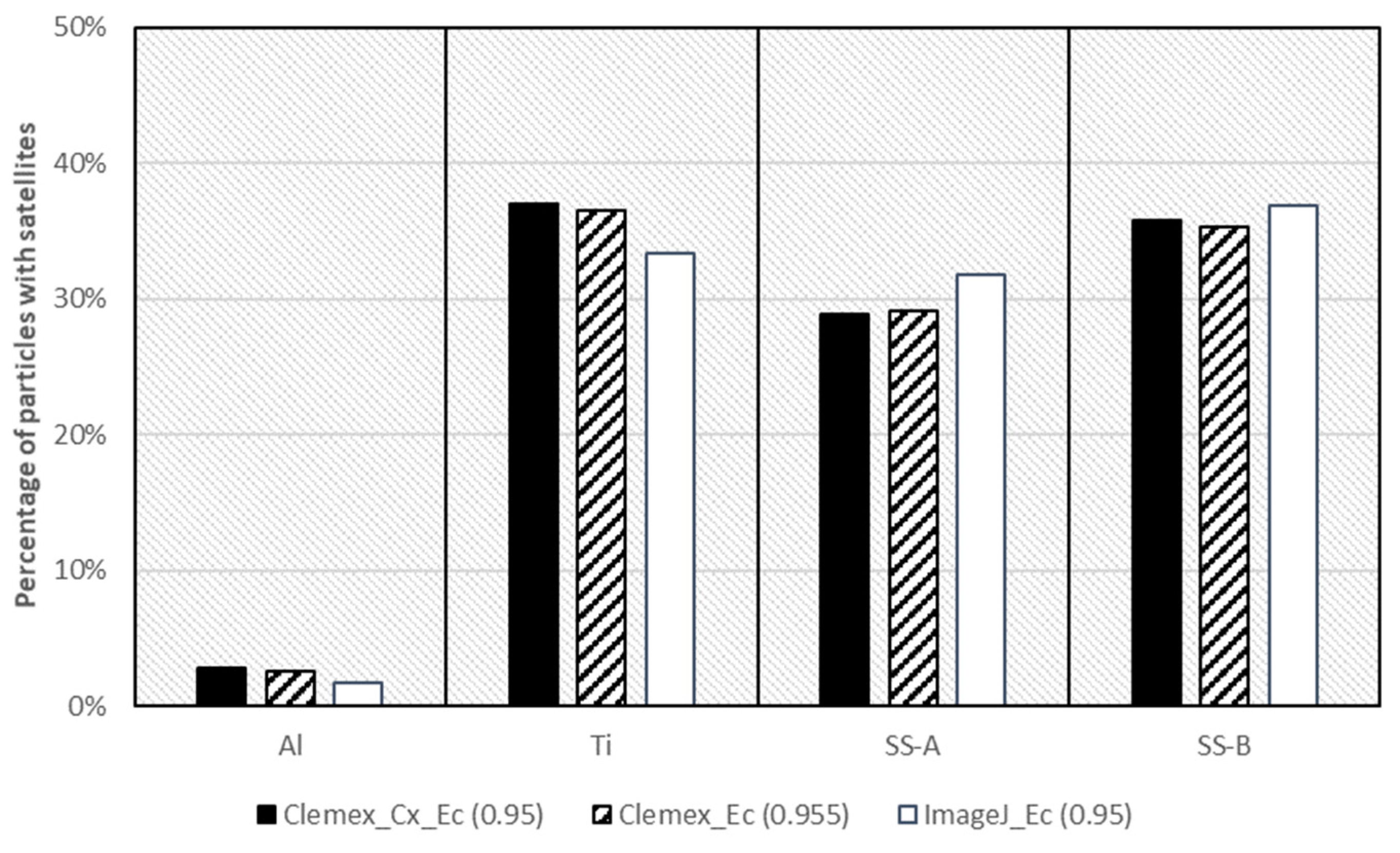 Powders 04 00015 g010