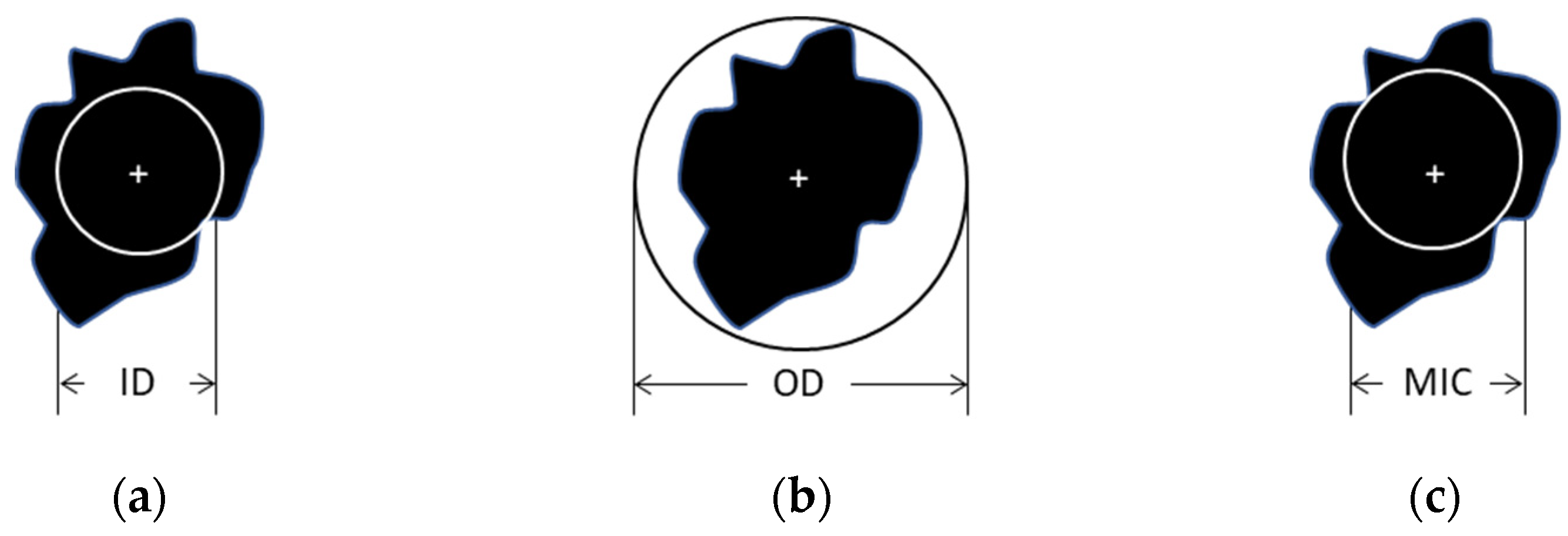 Powders 04 00015 g012