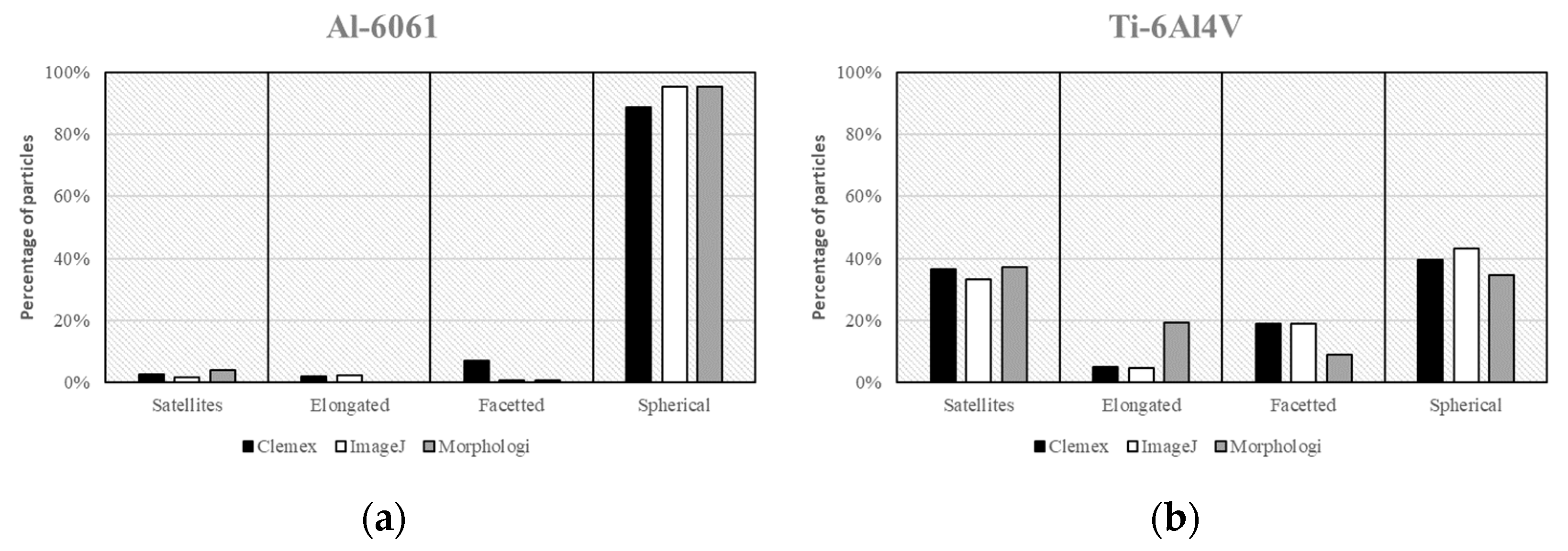 Powders 04 00015 g015a