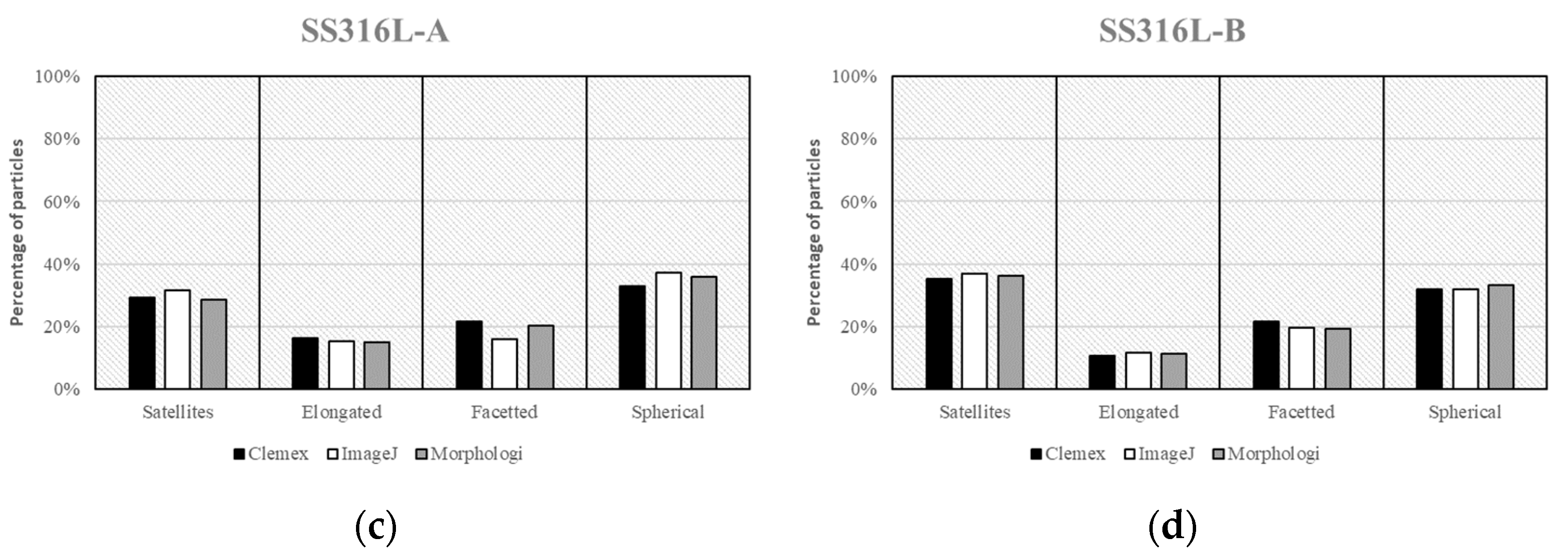 Powders 04 00015 g015b