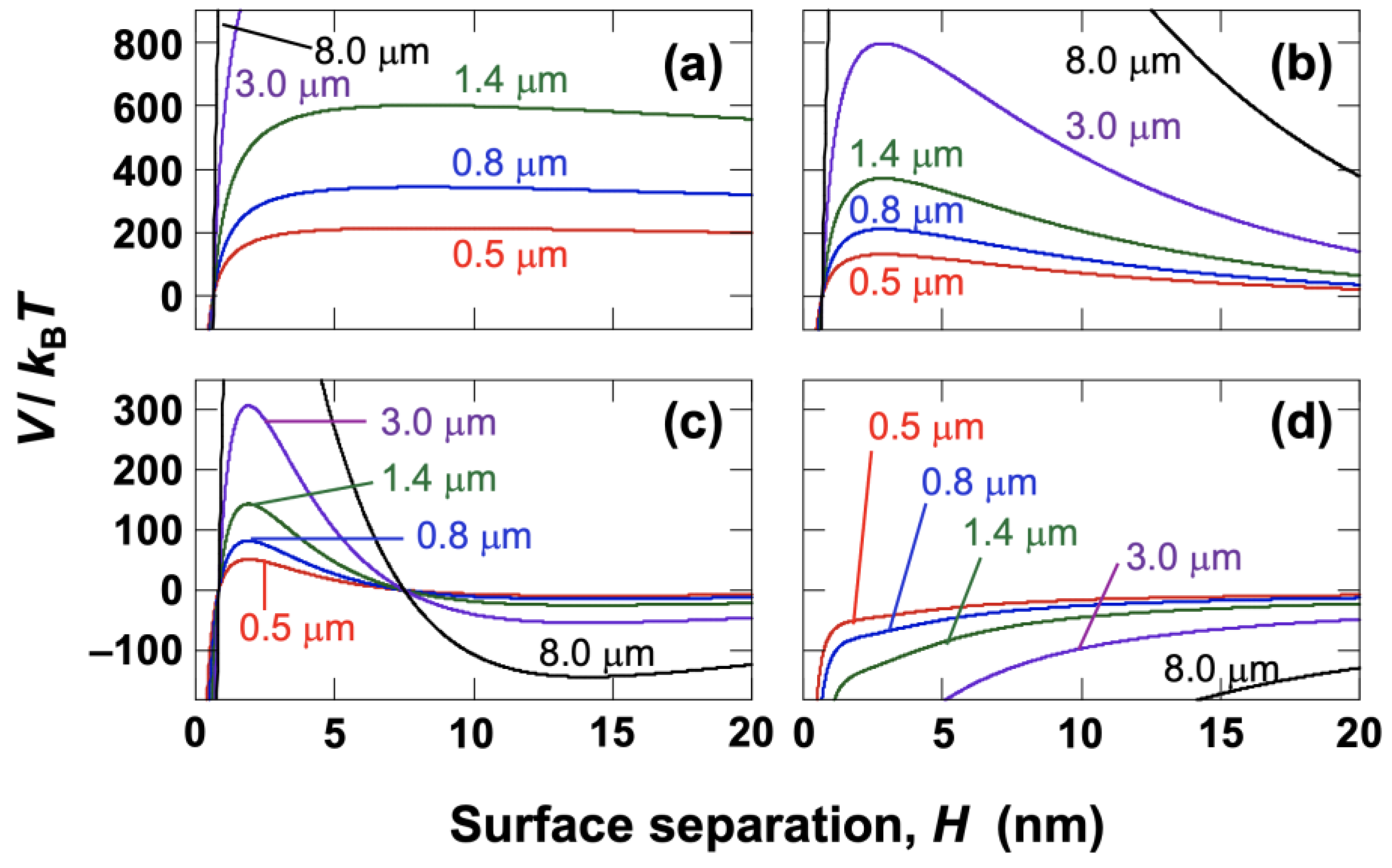 Powders 04 00017 g011