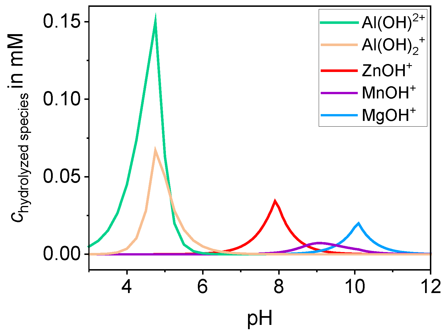 Powders 04 00019 g004
