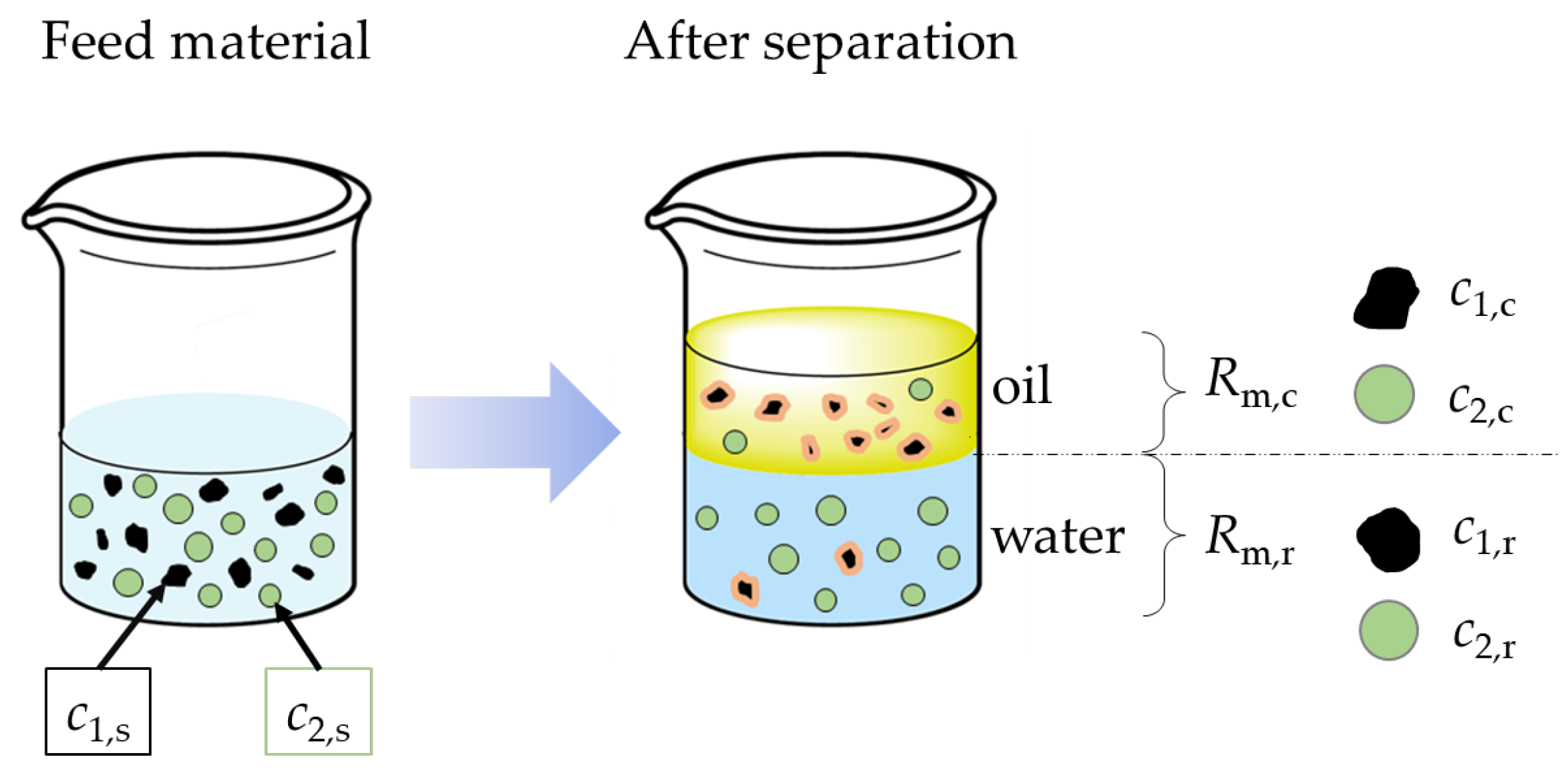 Powders 04 00019 g008