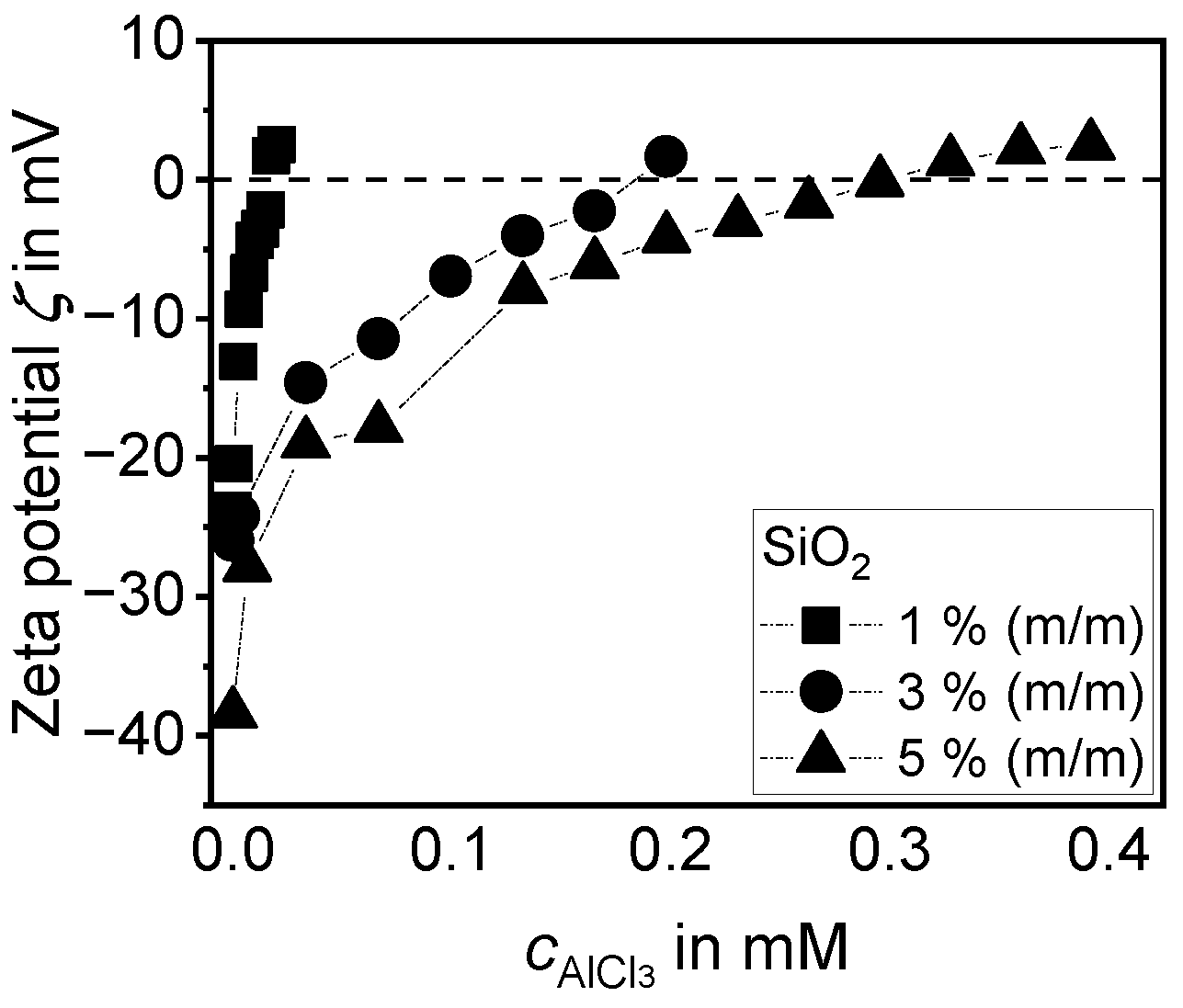 Powders 04 00019 g009