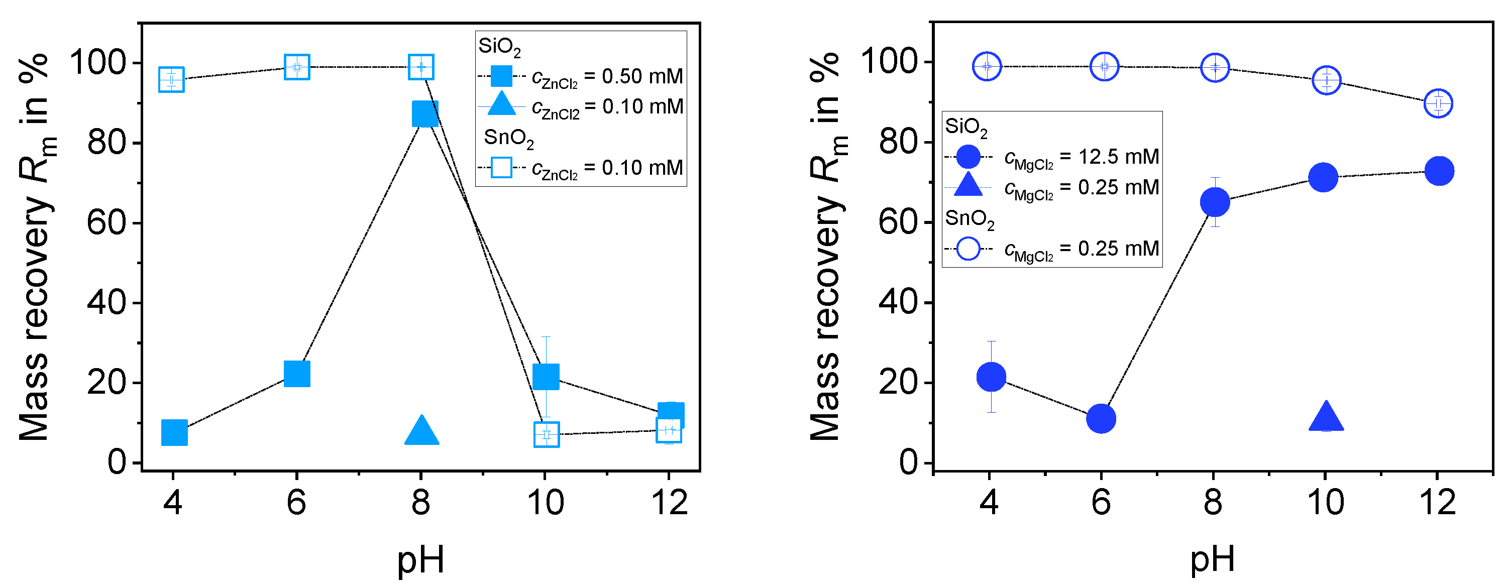 Powders 04 00019 g012