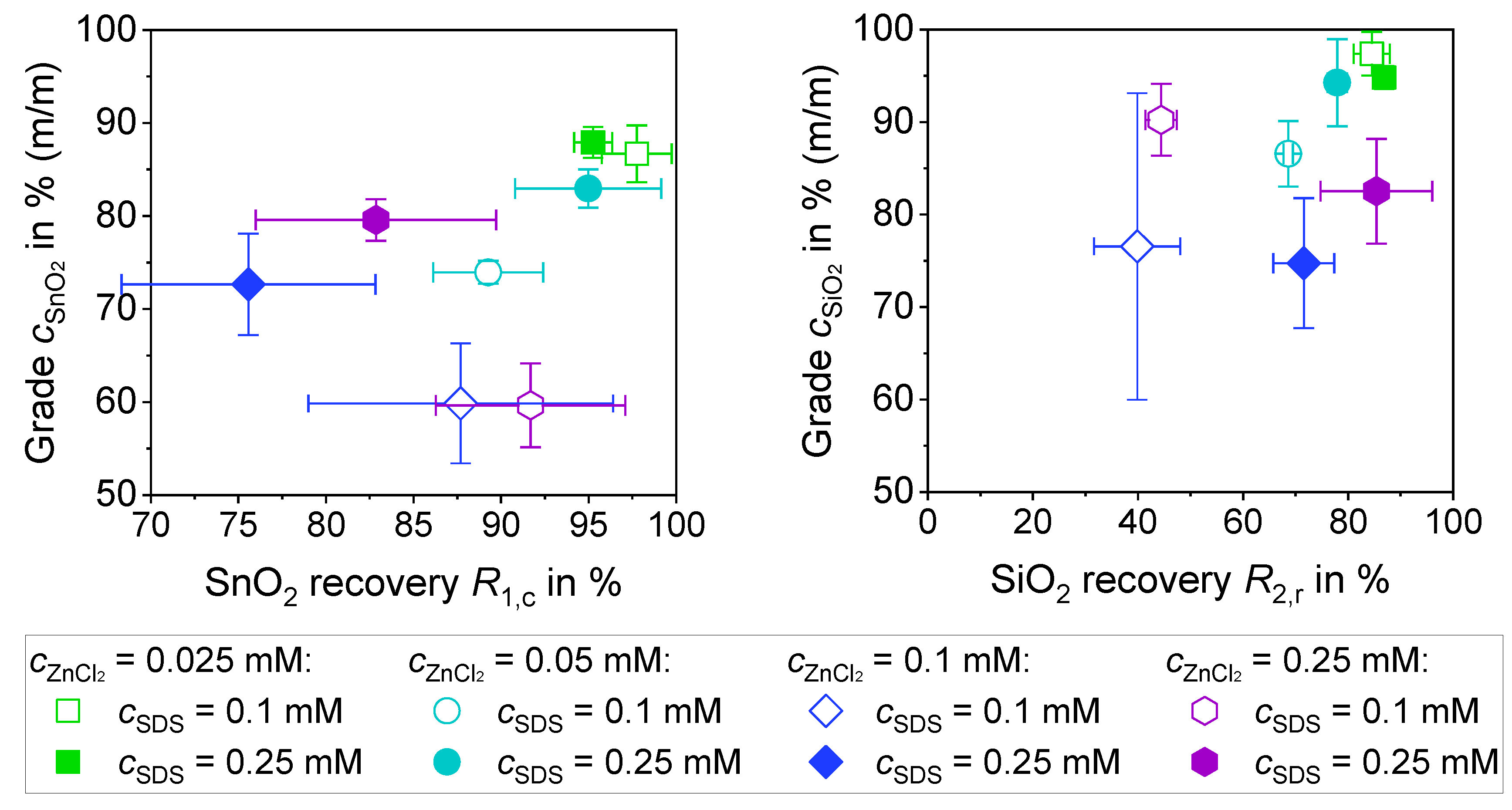 Powders 04 00019 g013