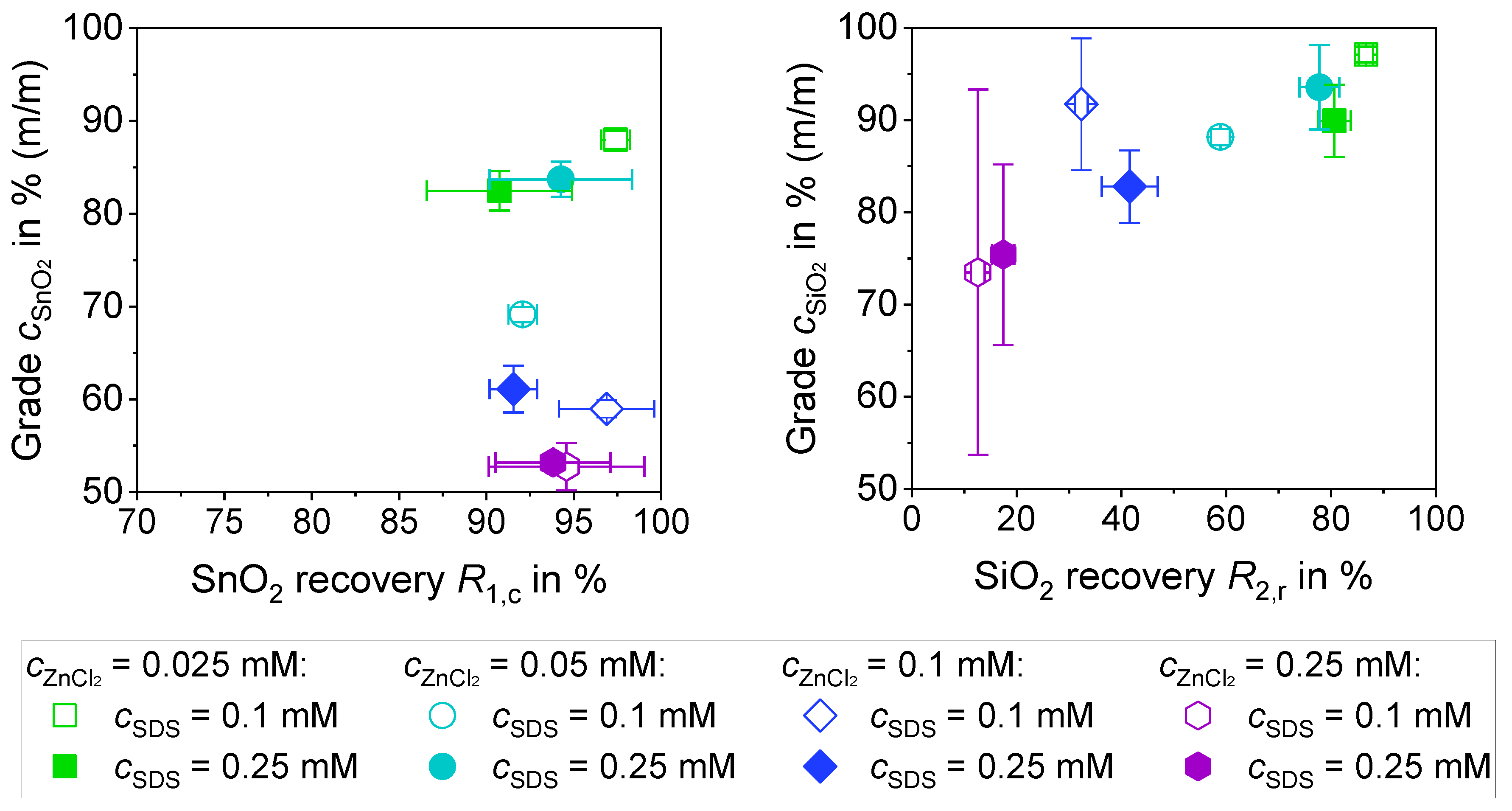 Powders 04 00019 g014
