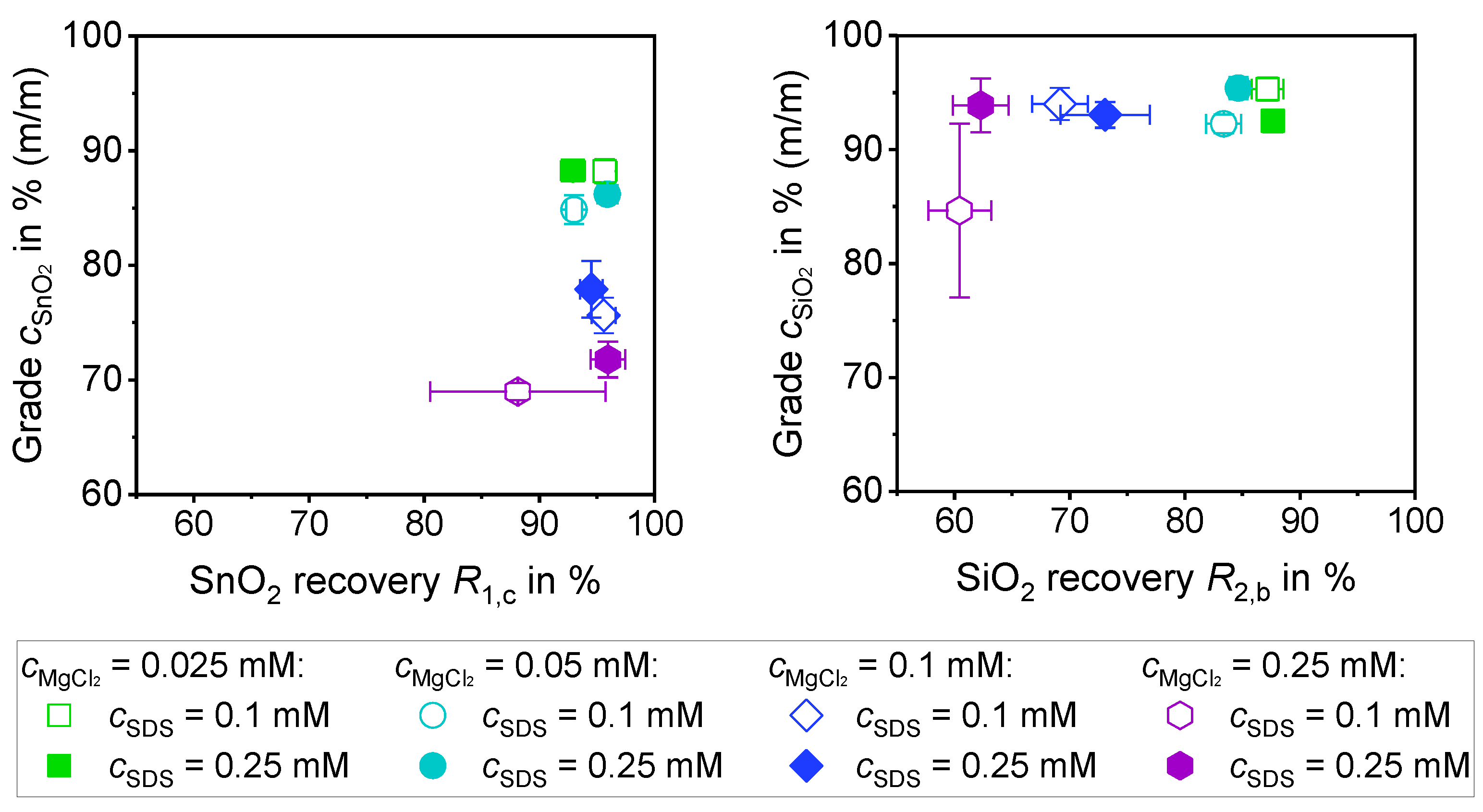 Powders 04 00019 g015