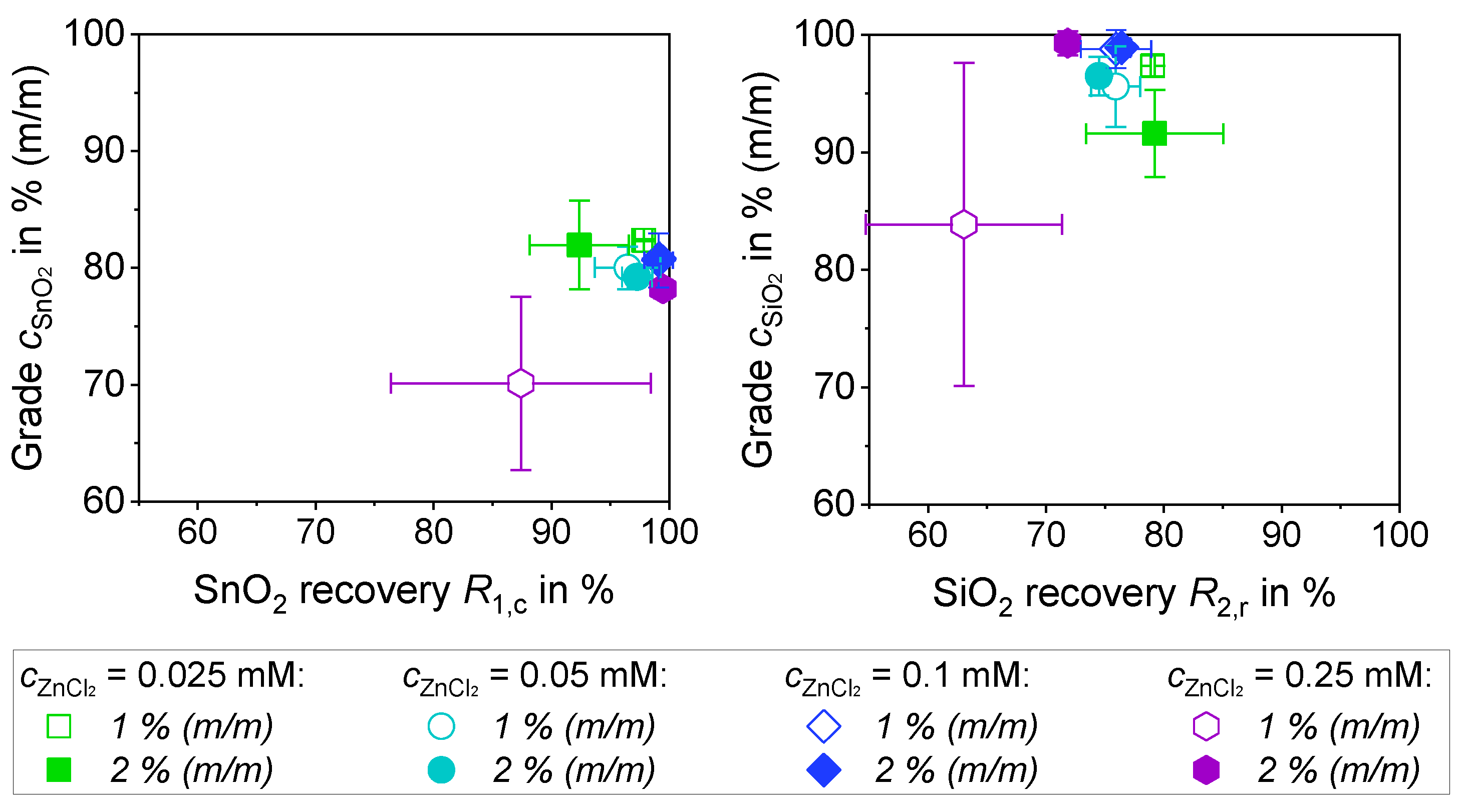 Powders 04 00019 g016