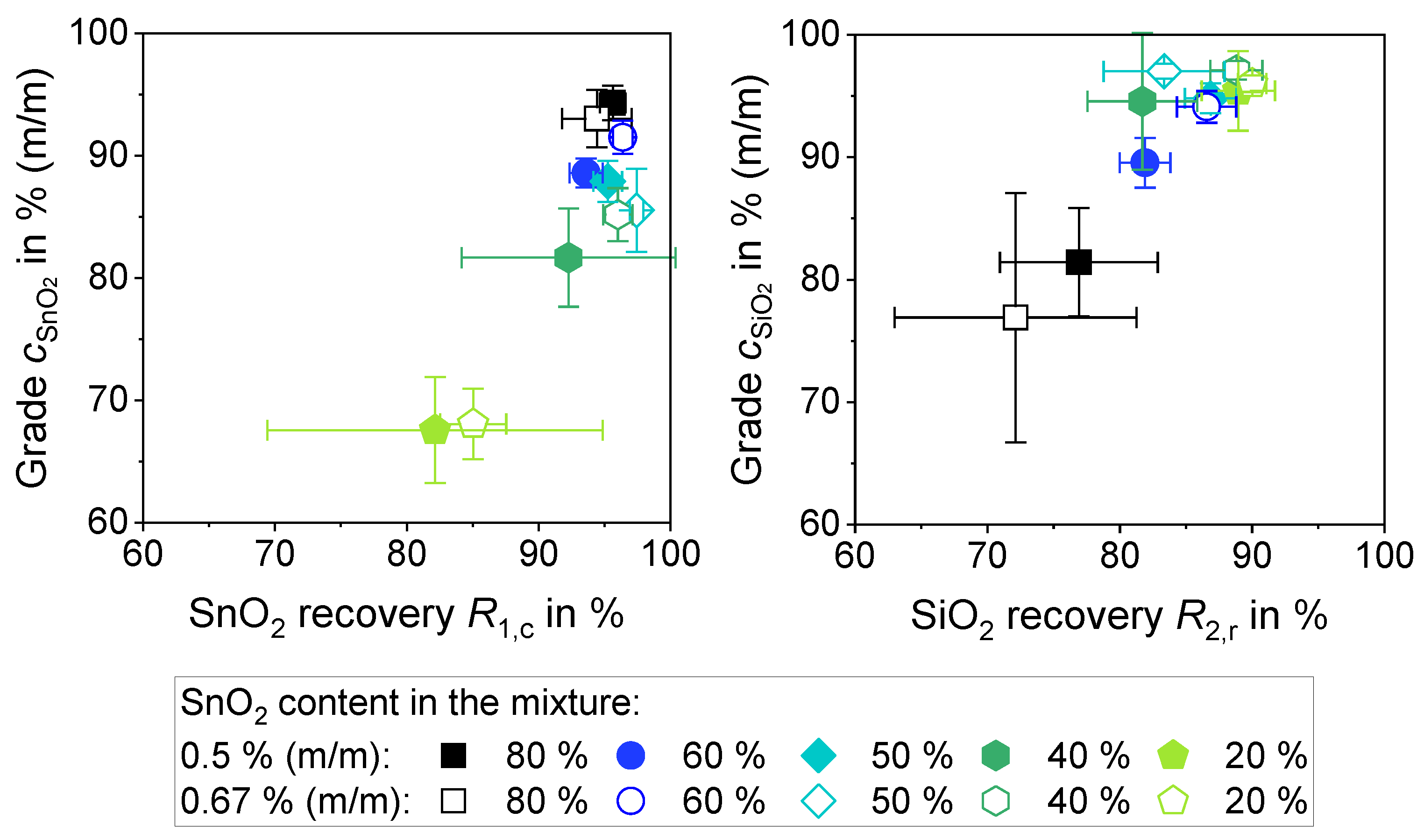 Powders 04 00019 g017