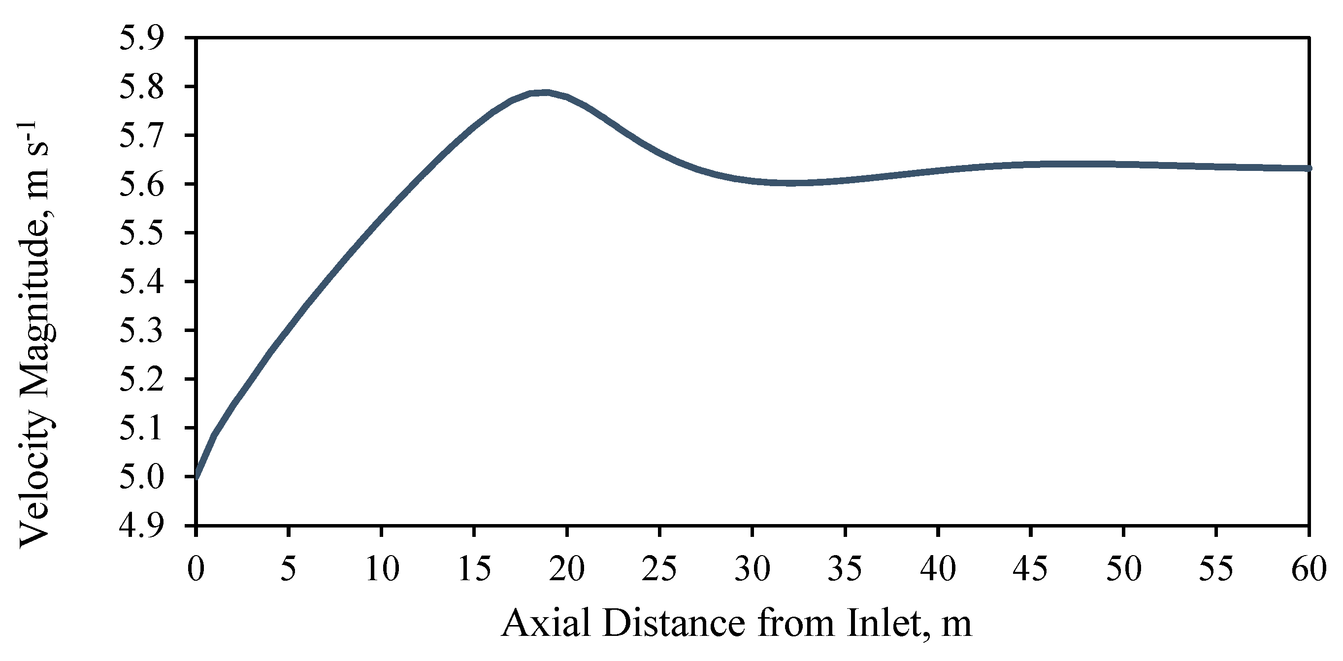 Powders 04 00020 g005