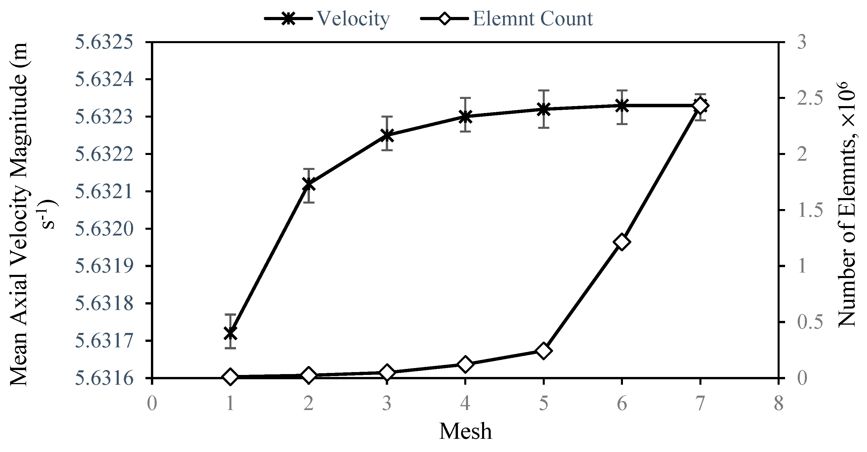 Powders 04 00020 g006