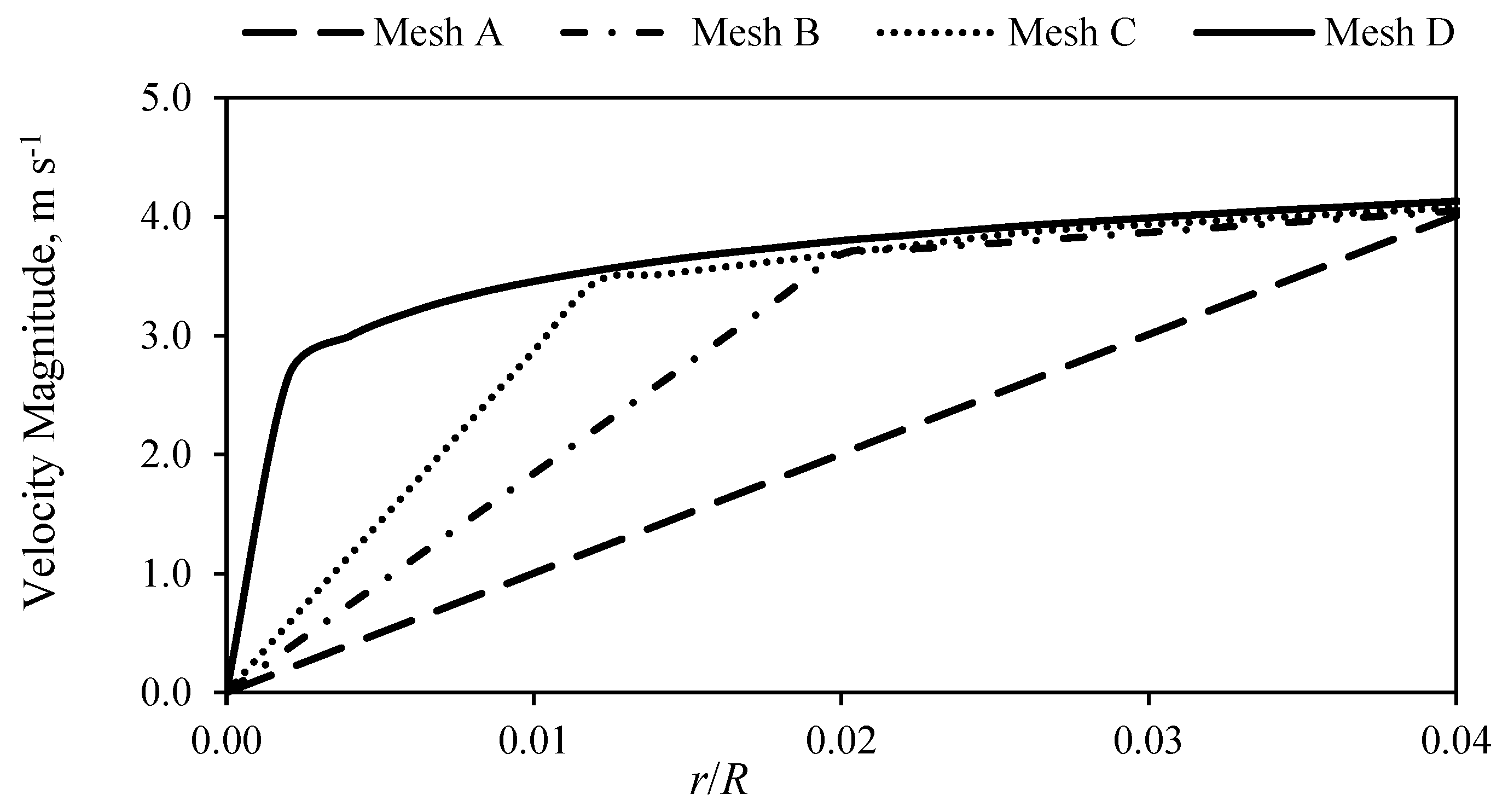 Powders 04 00020 g007