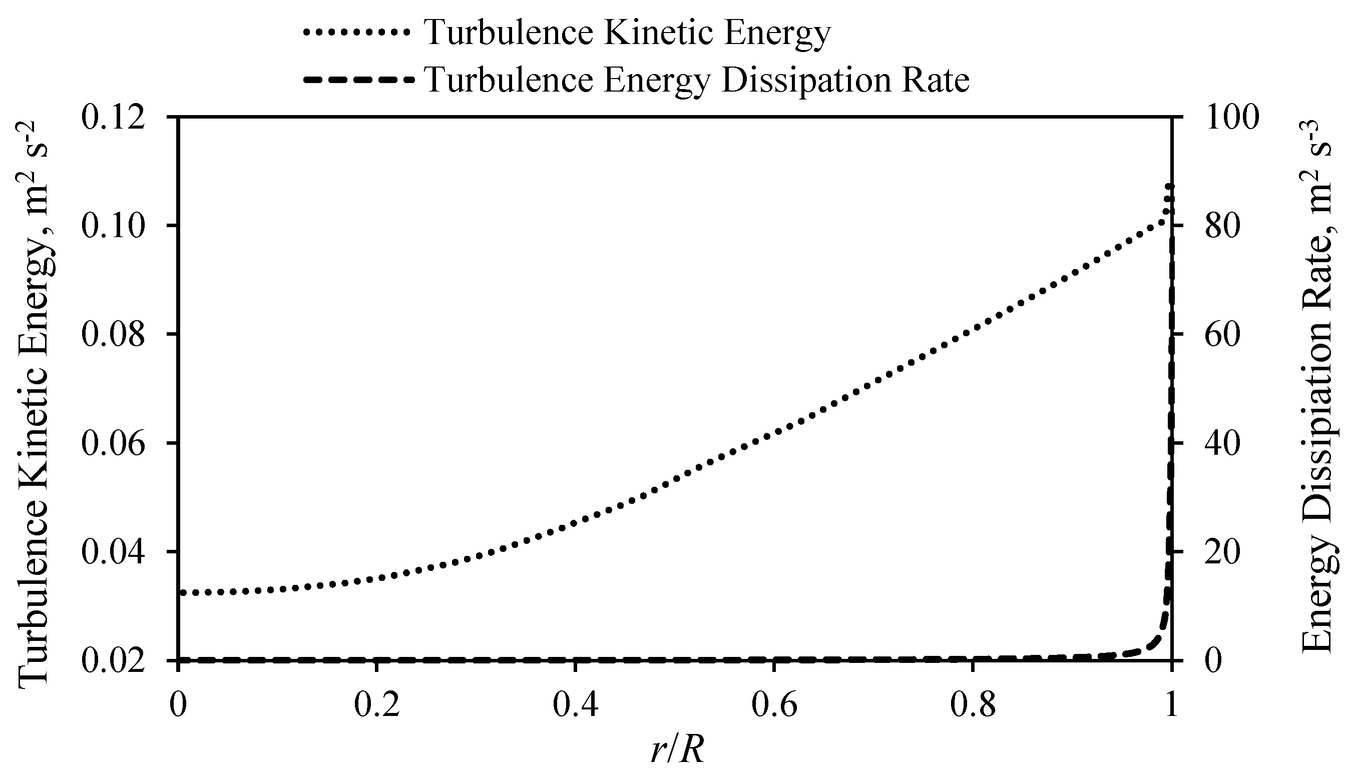 Powders 04 00020 g008