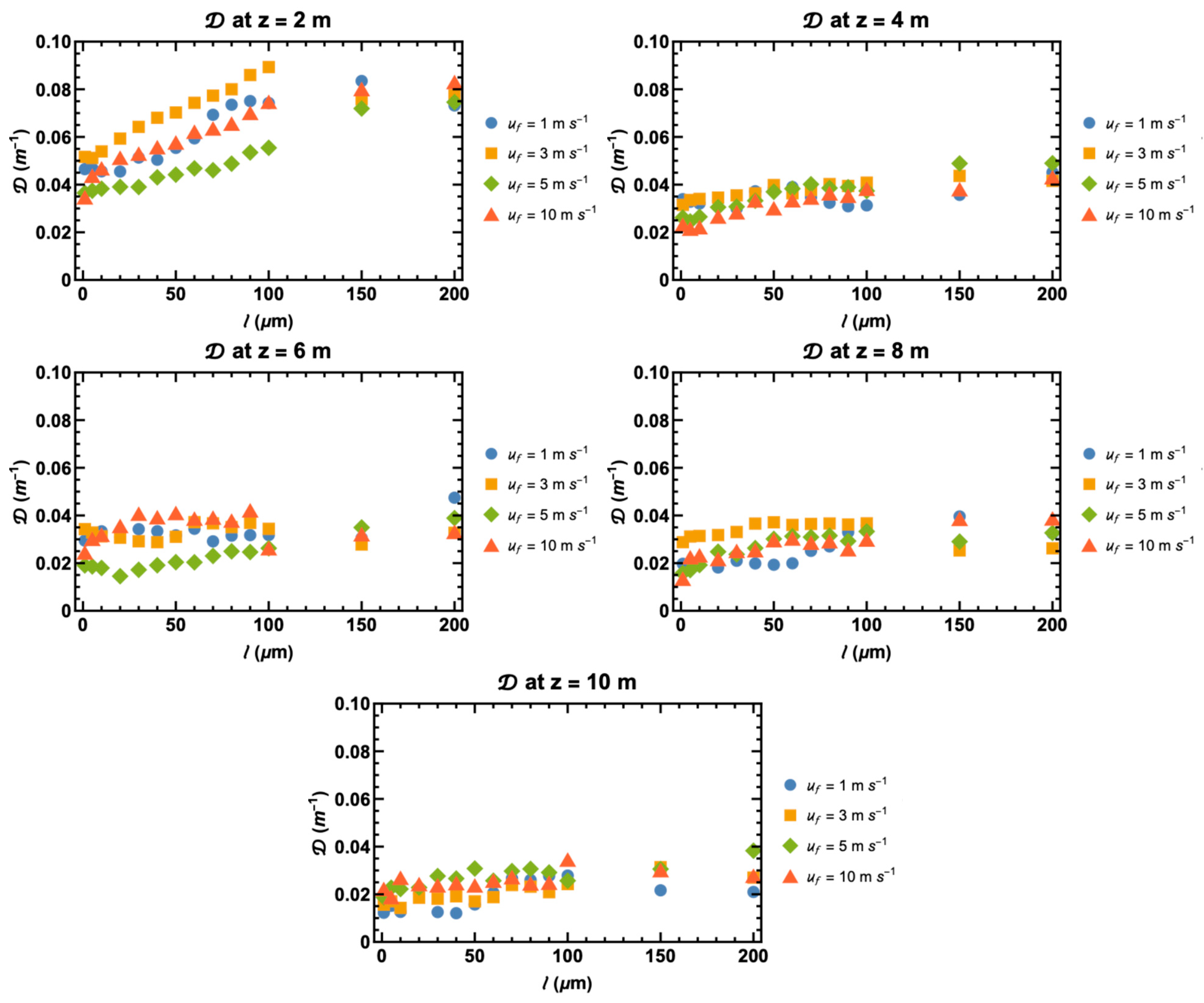 Powders 04 00020 g011